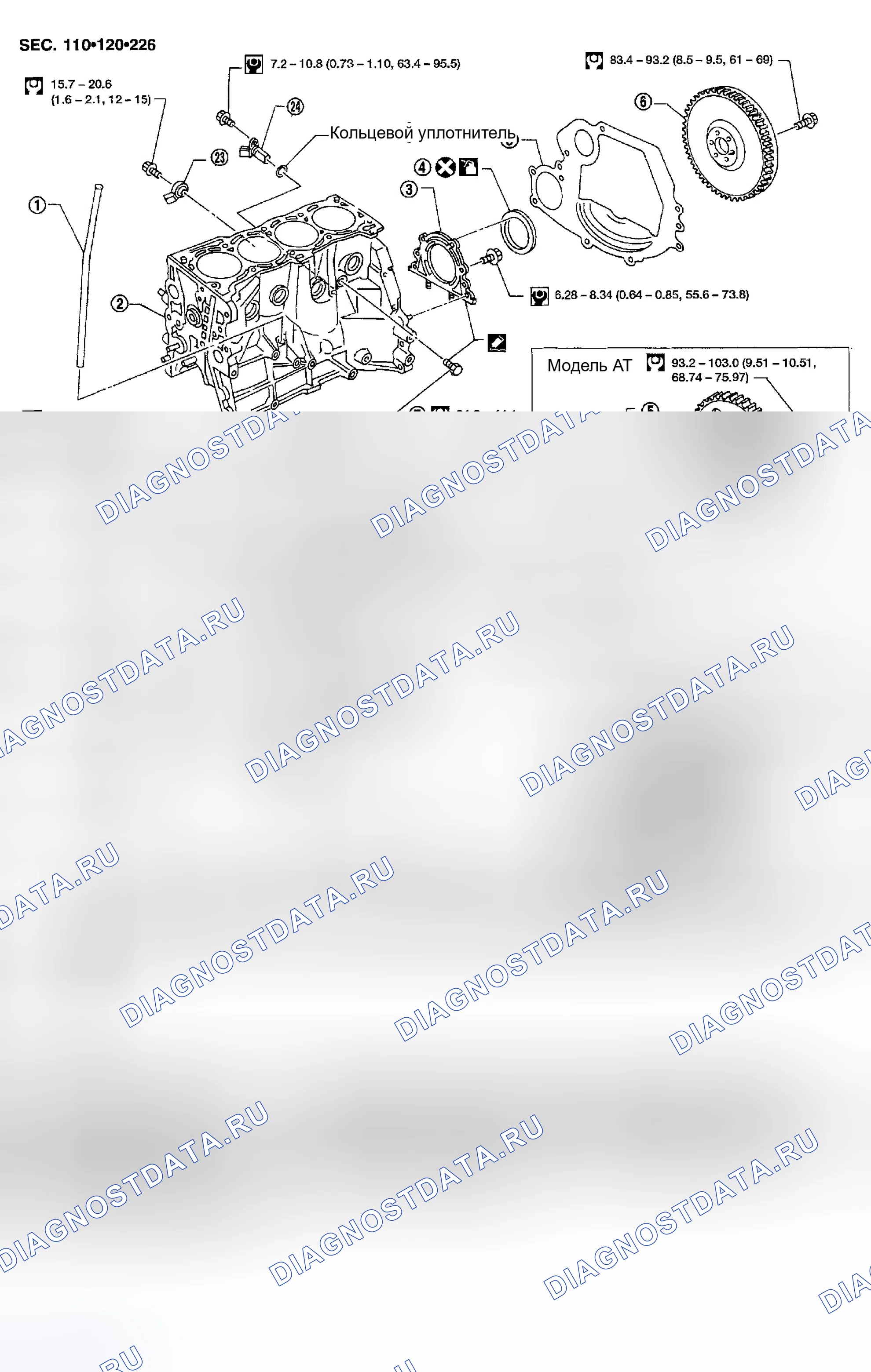 Рис. 421: Компоненты. Nissan Sentra B15