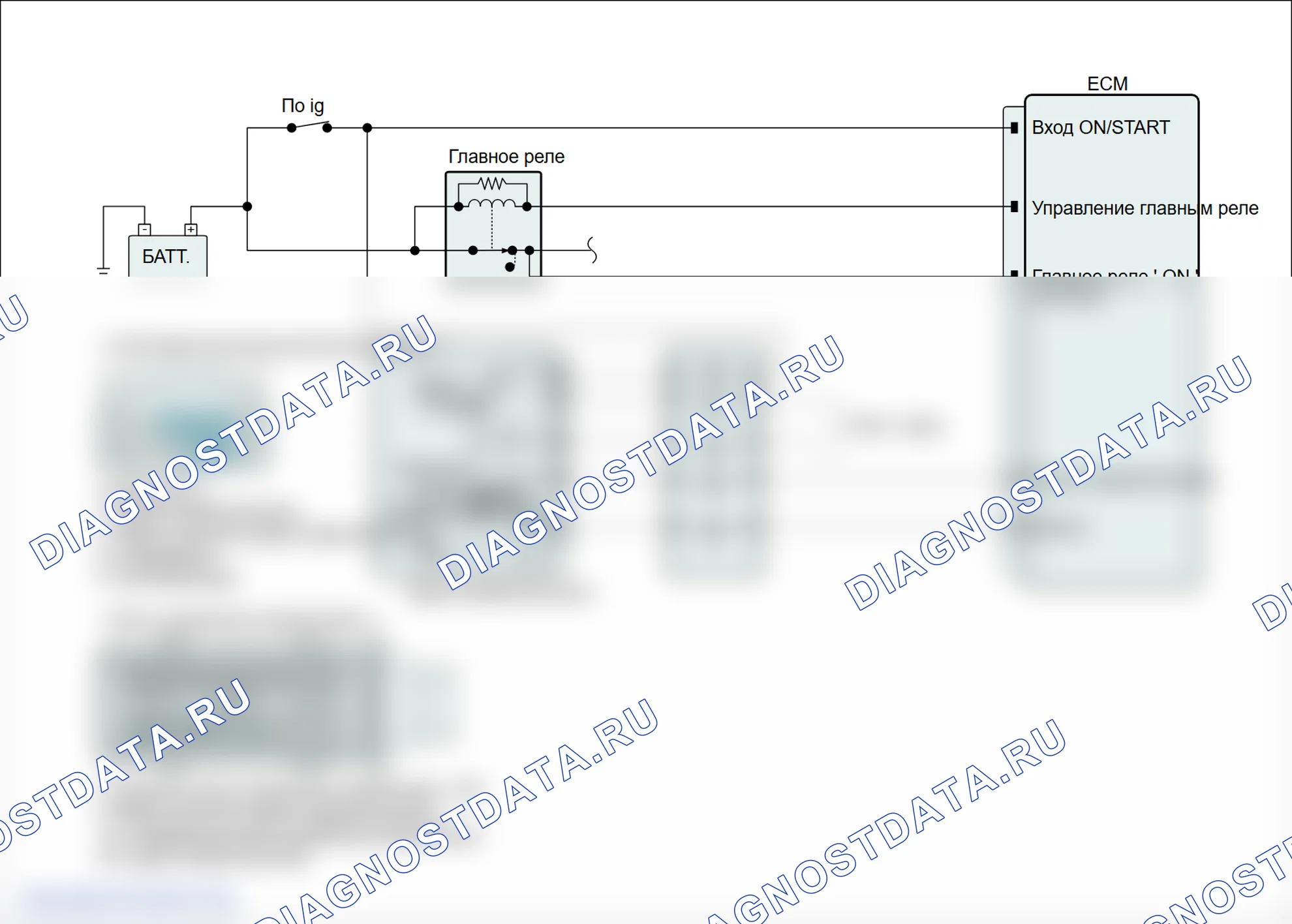 P0564: Мультифункциональный вход A круиз-контроля. Hyundai Genesis BH