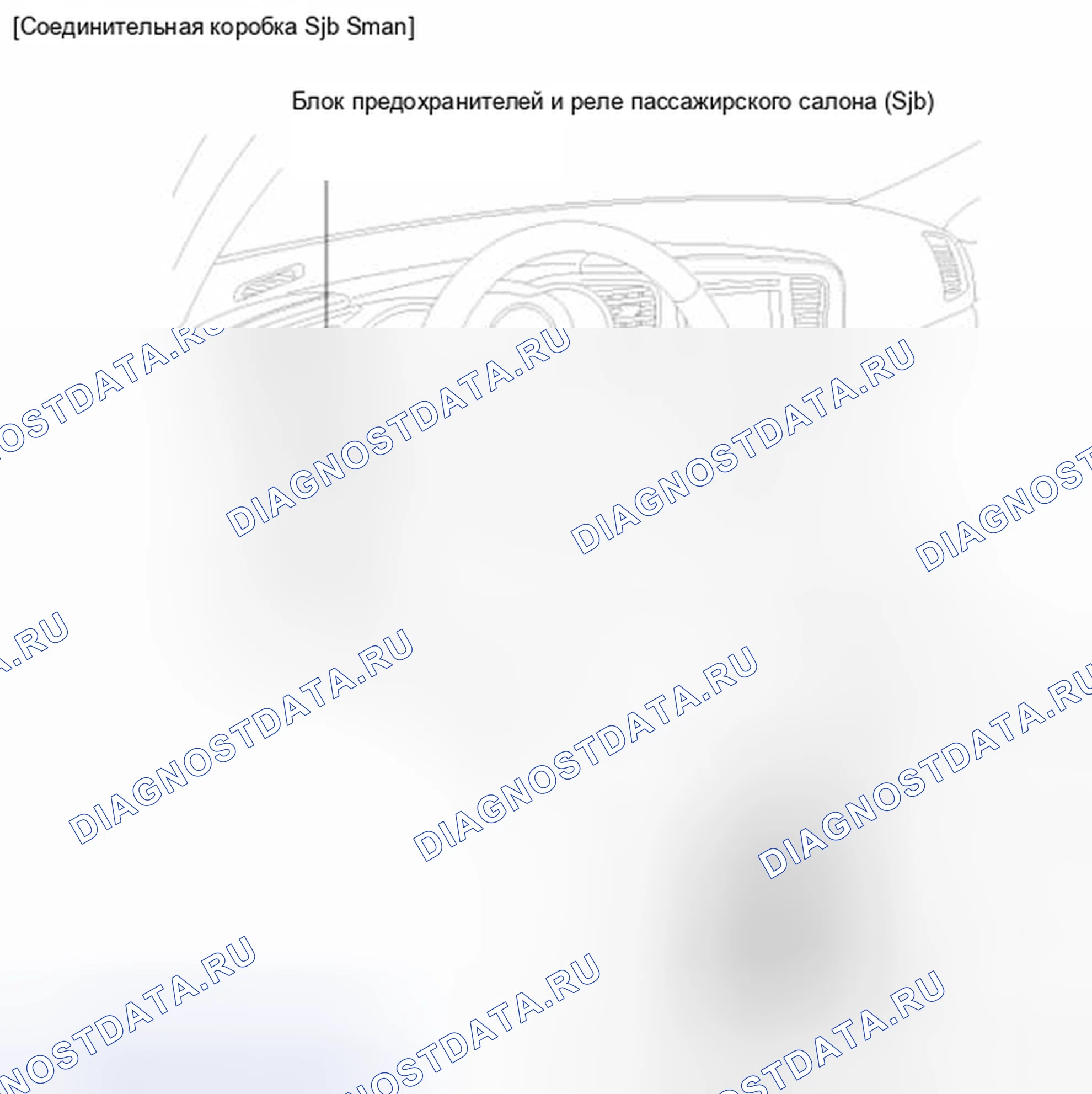 Рис. 2. Kia Optima III