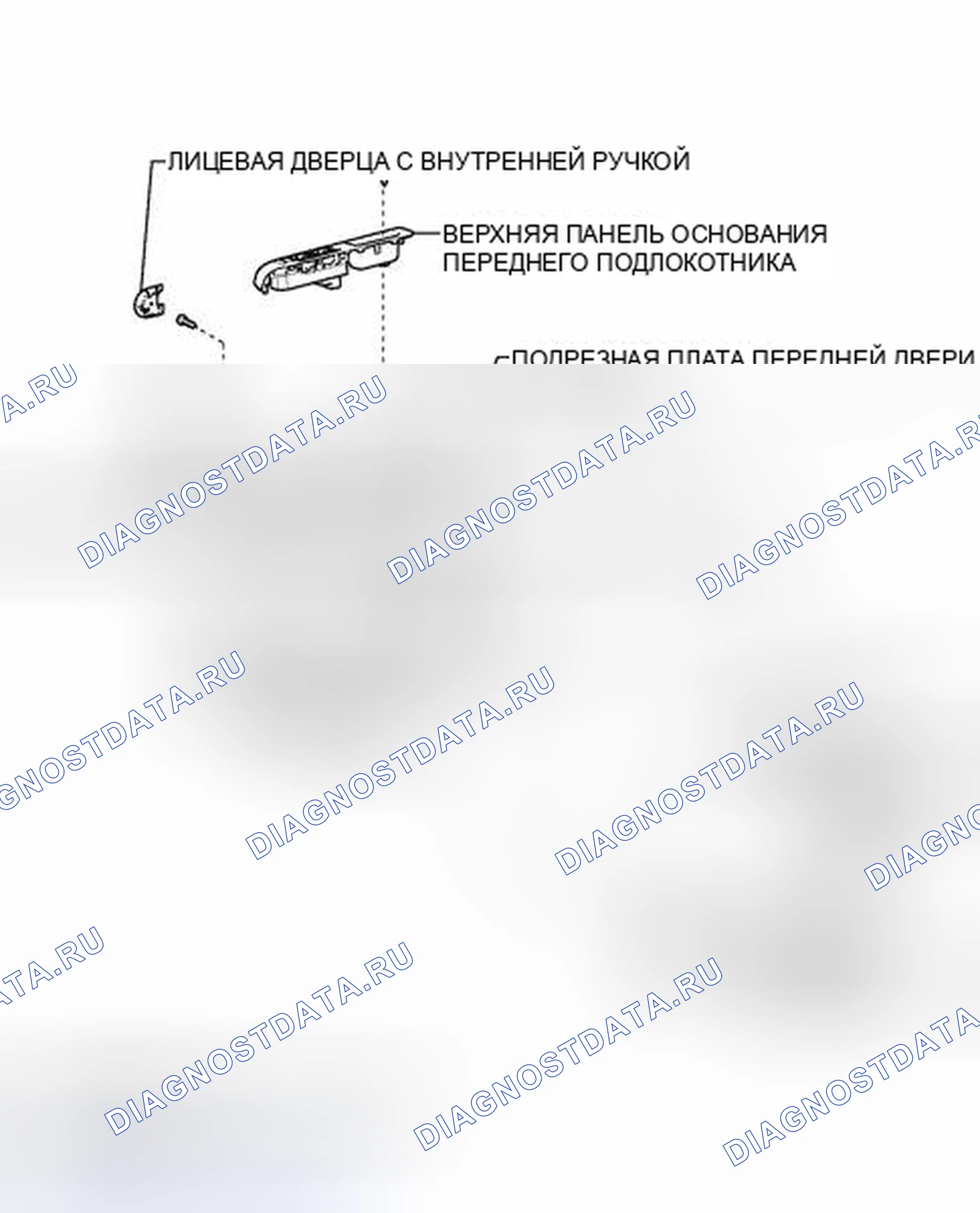 Рис. 182: ИЛЛЮСТРАЦИЯ. Kia Soul III