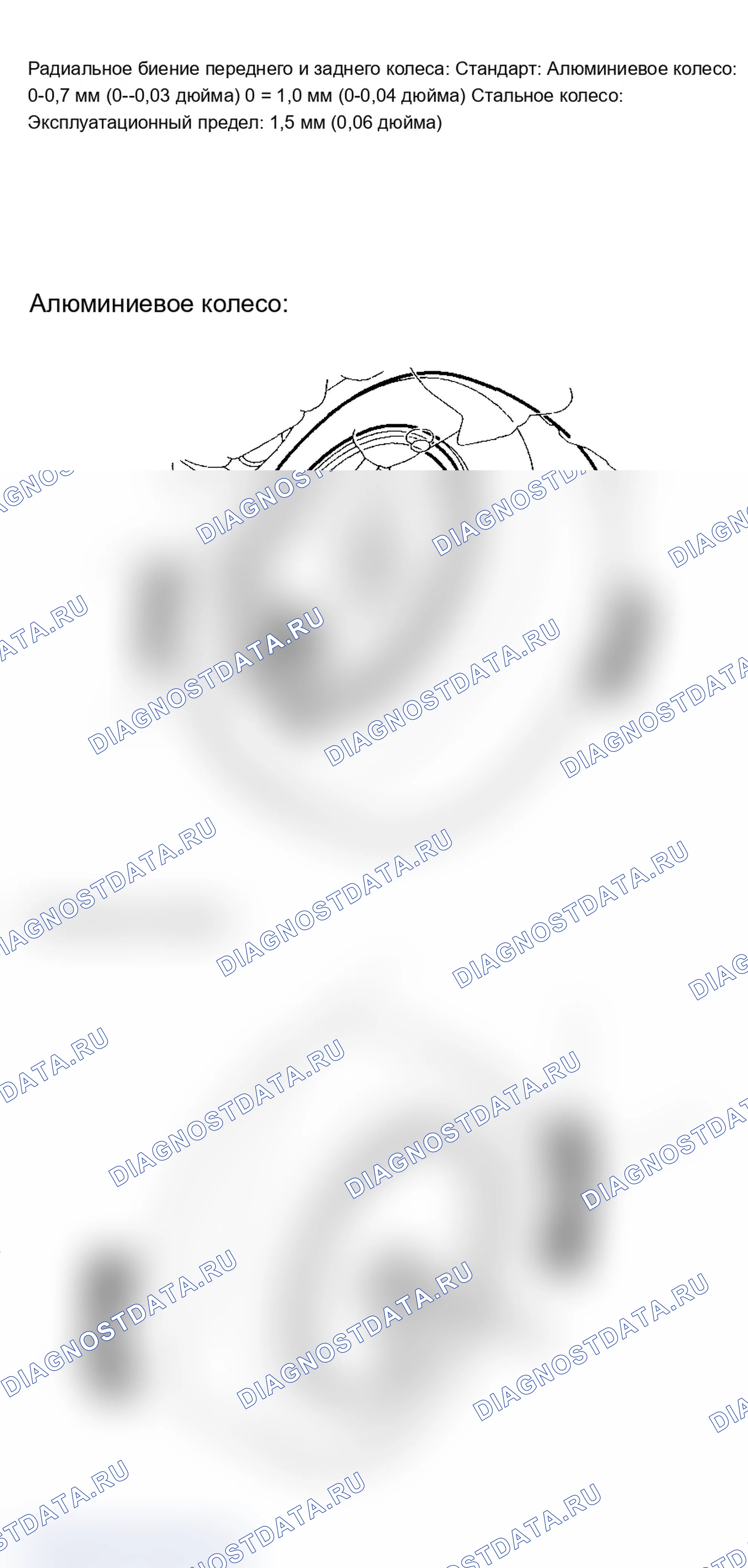 Рис. 19. Acura RSX I