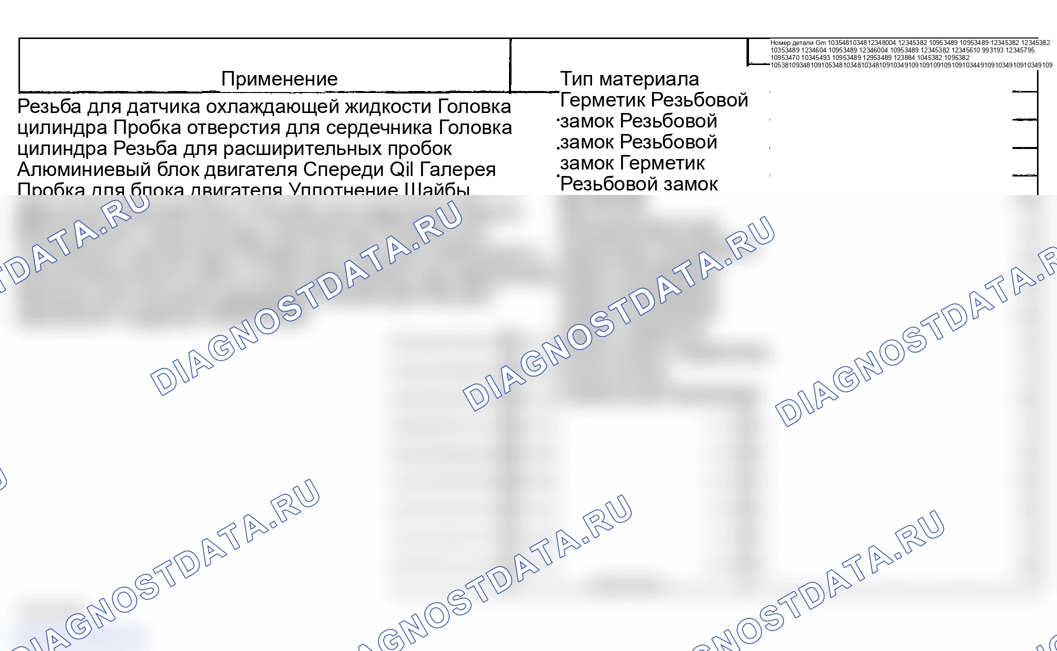 Рис. 732: Герметики, клеи и смазки. GMC Savana H2500 