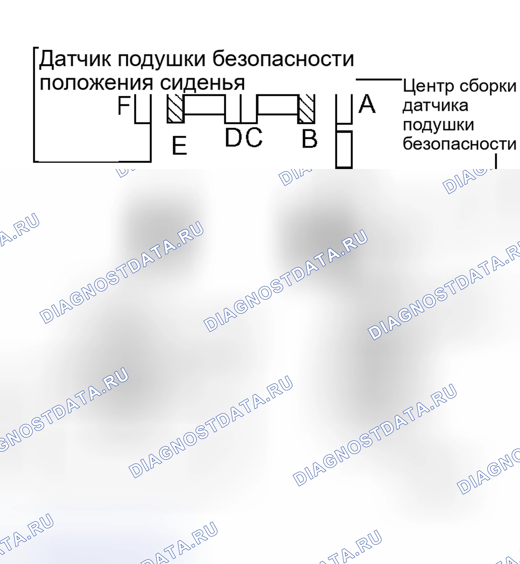 Рис. 67. Scion xB I