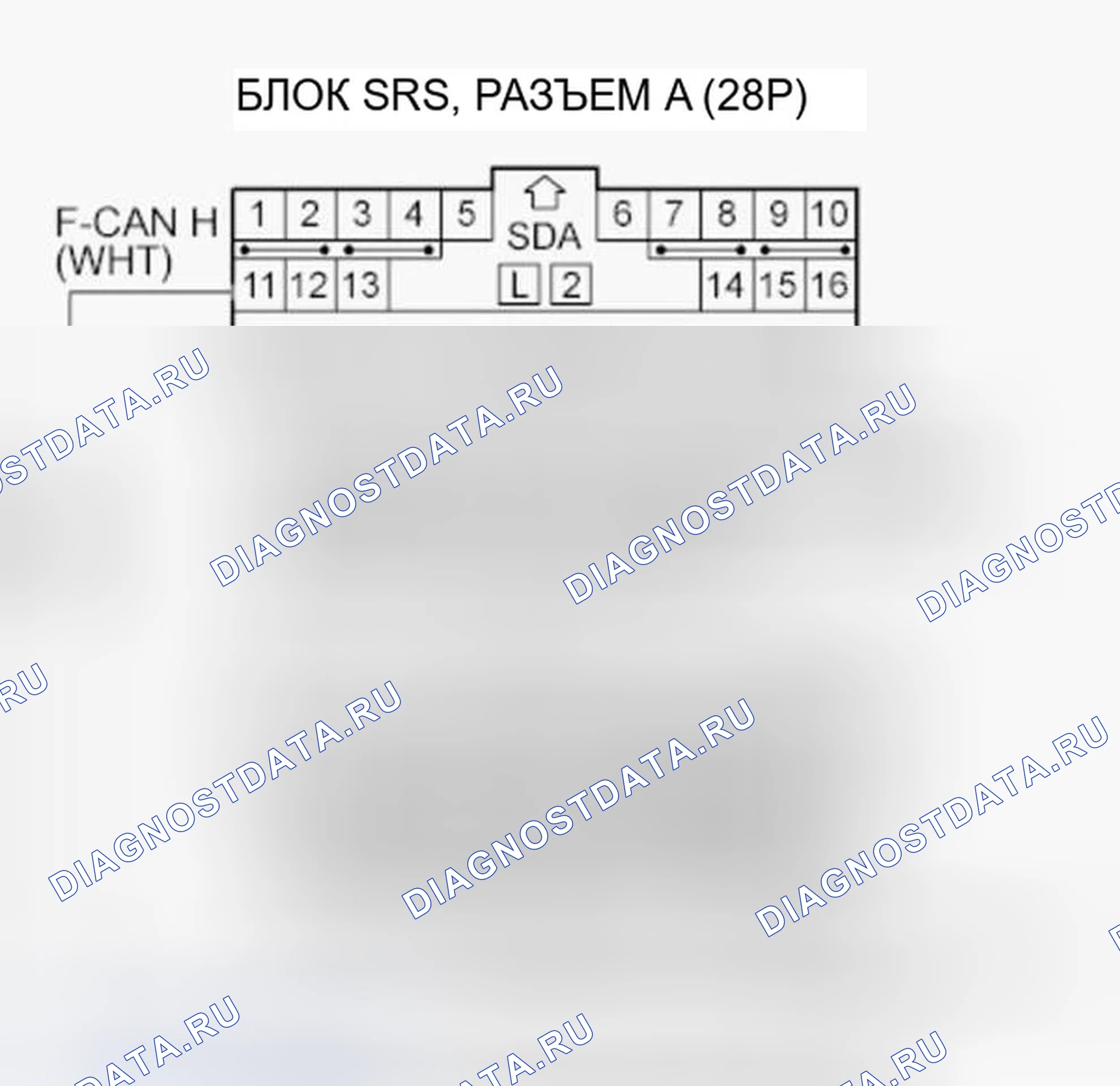 Рис. 153. Honda Ridgeline I рестайлинг
