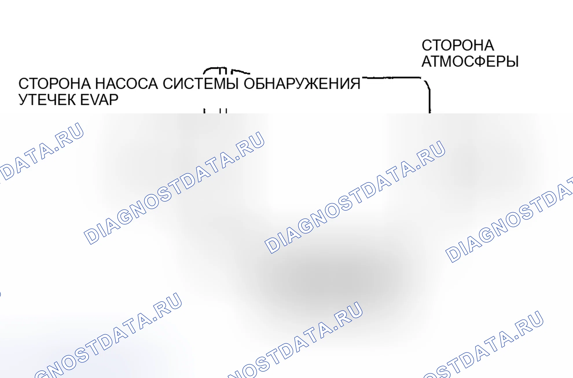 Рис. 10: ПРОВЕРКА ВОЗДУШНОГО ФИЛЬТРА. Mazda MPV II рестайлинг
