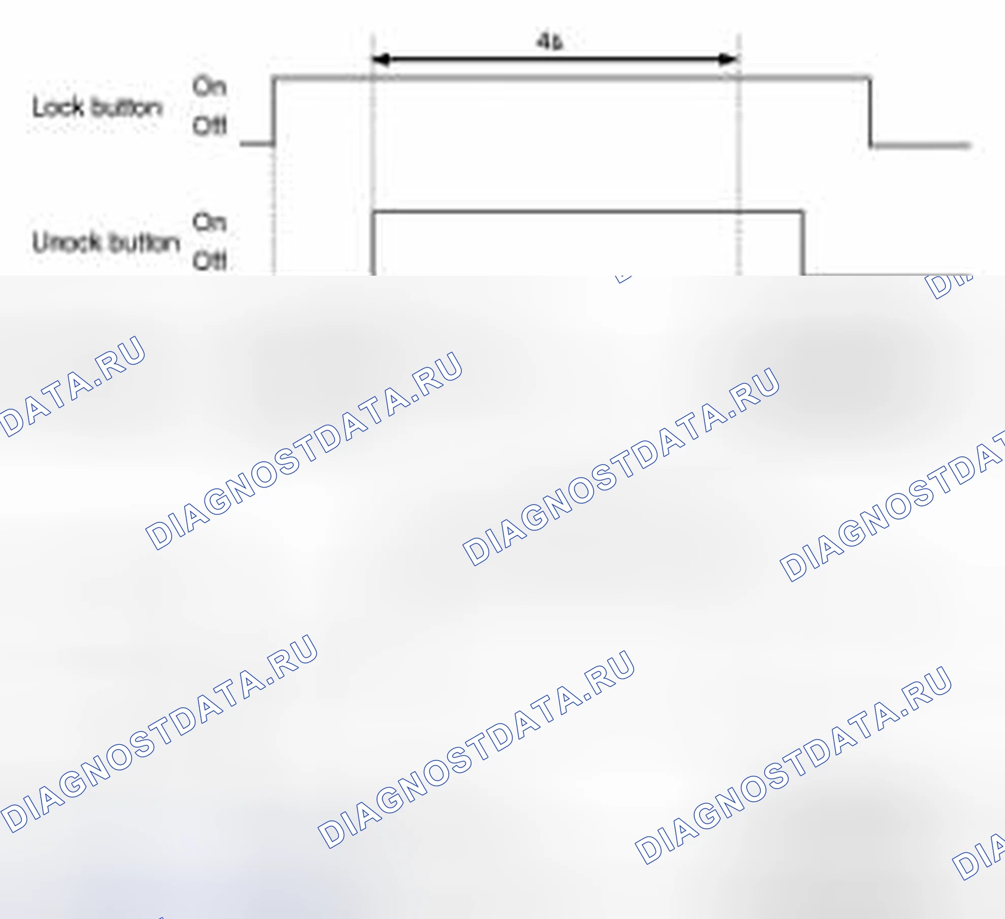 Рис. 27. Geely Panda I