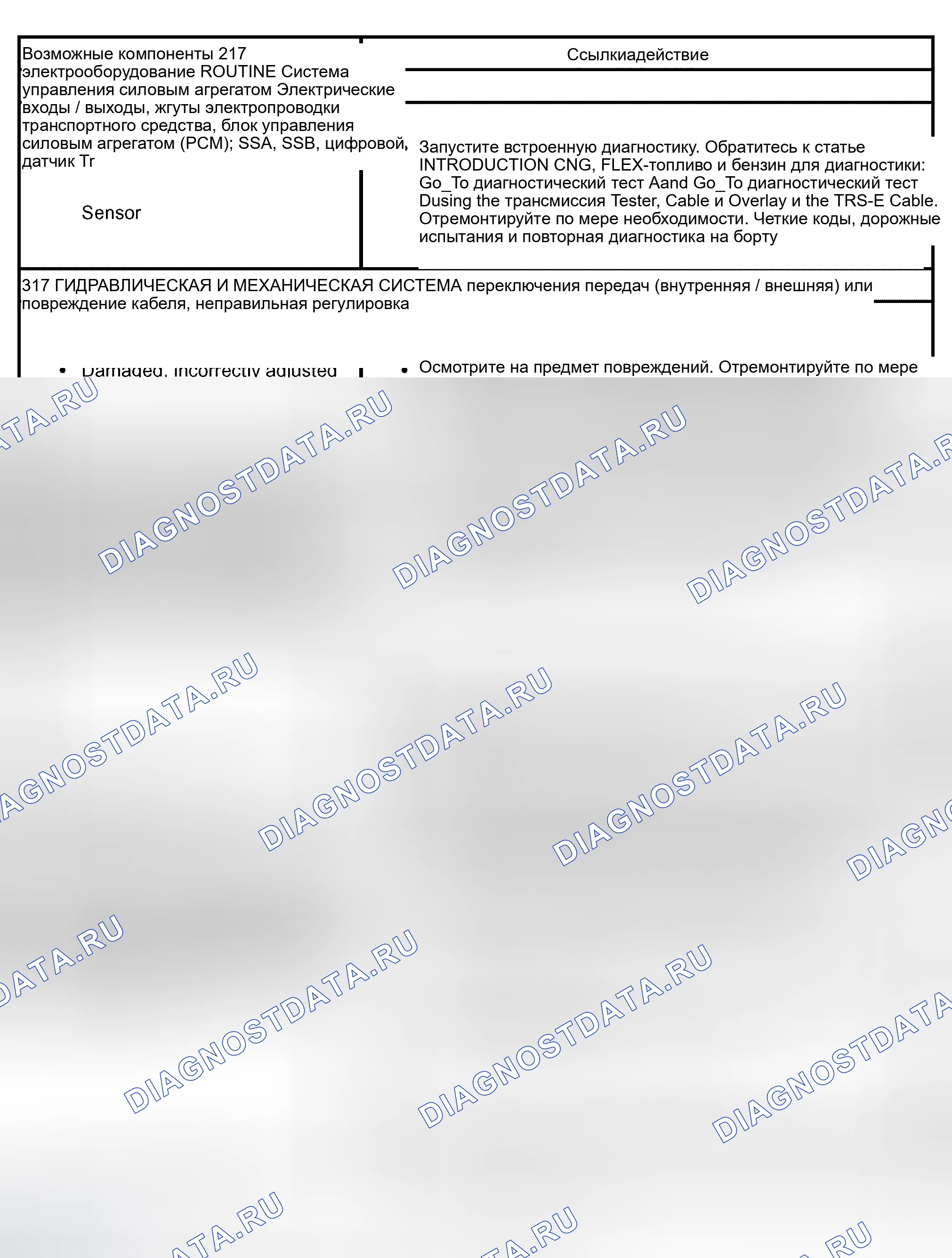 Рис. 413: Рутина 217 / 317 - проблемы переключения передач: без ручной 2-й передачи. Hyundai Lavita I
