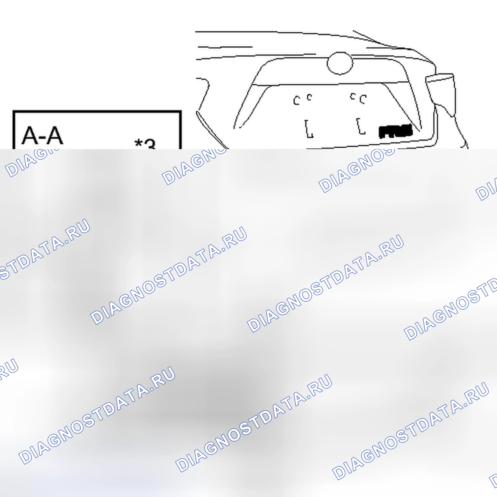 Рис. 186. Kia Sorento IV