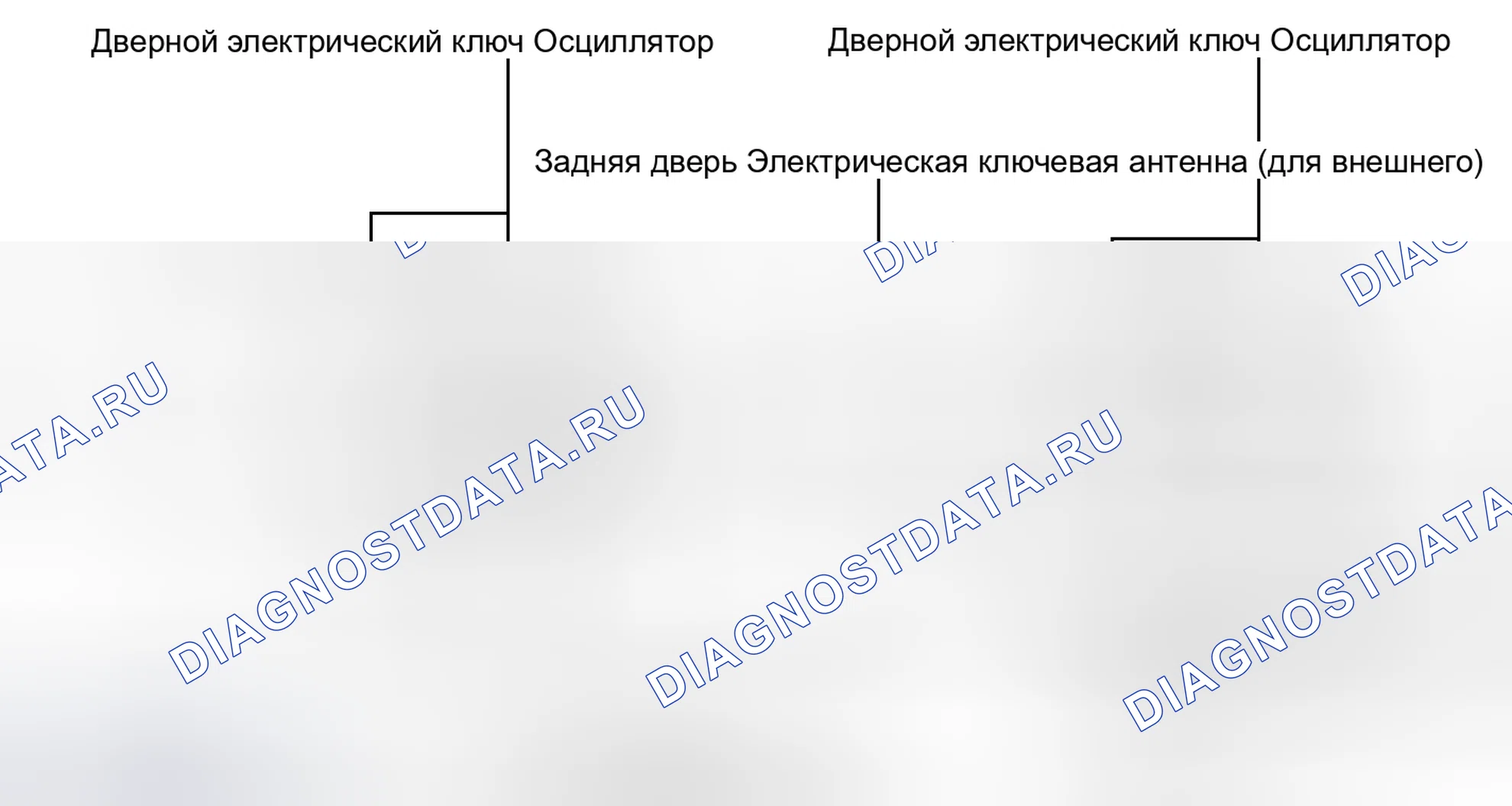 Рис. 46: МЕРЫ ПРЕДОСТОРОЖНОСТИ замков дверей и противоугонной системы. Toyota Land Cruiser 200 рестайлинг