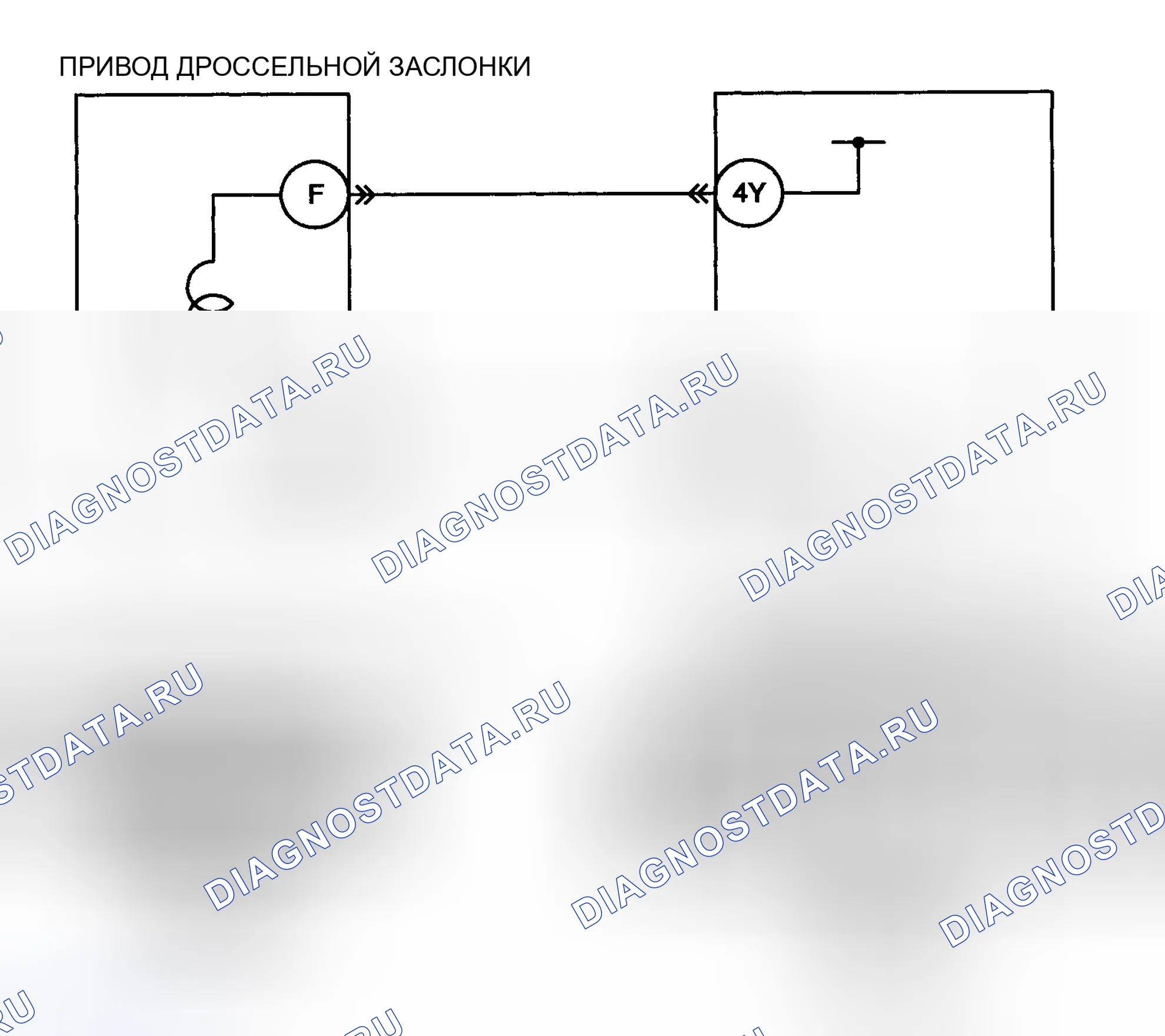 Рис. 43: Диагностическая процедура. Mazda 6 GG