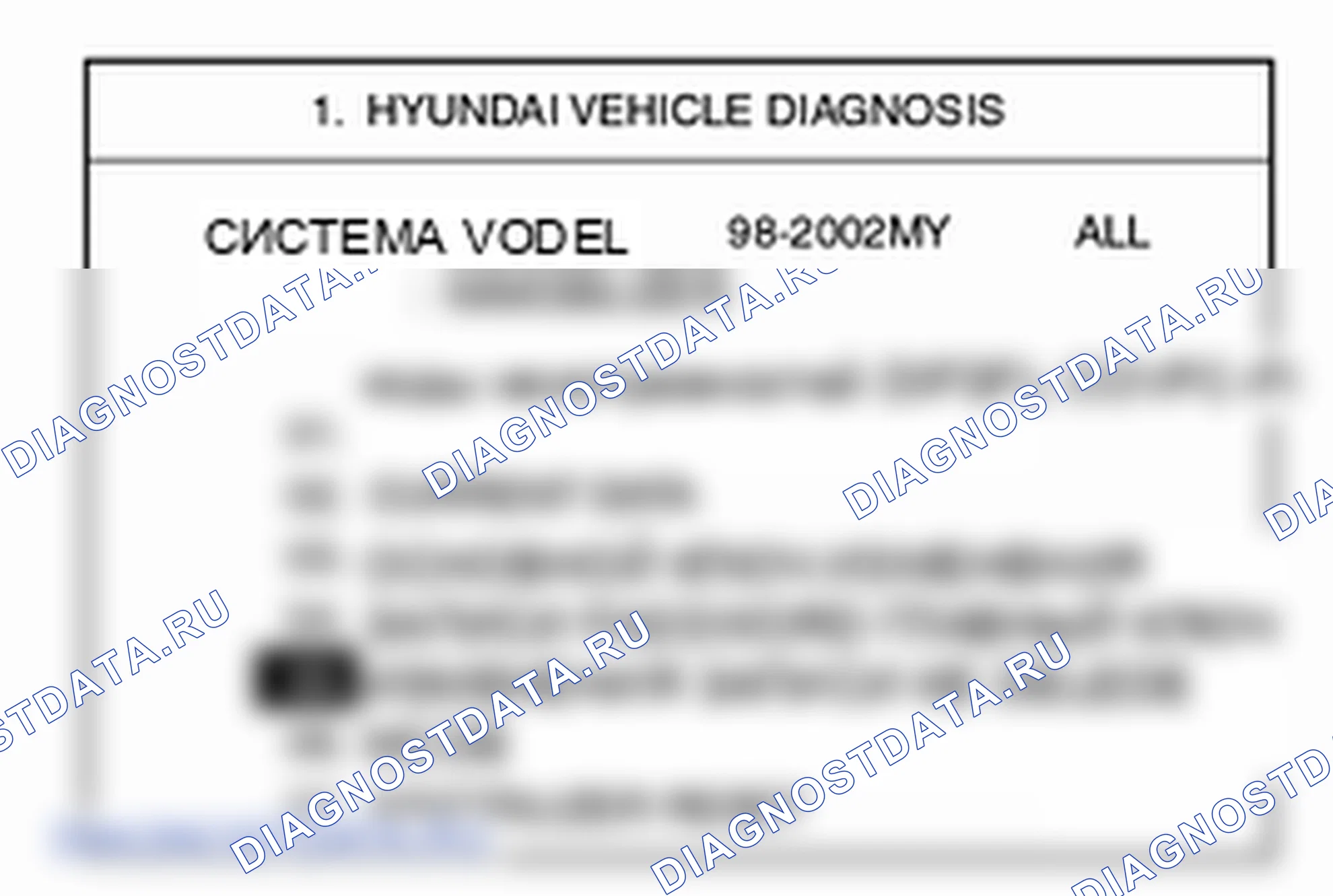 Проверка системы блока управления иммобилайзером. Hyundai H-1 A1