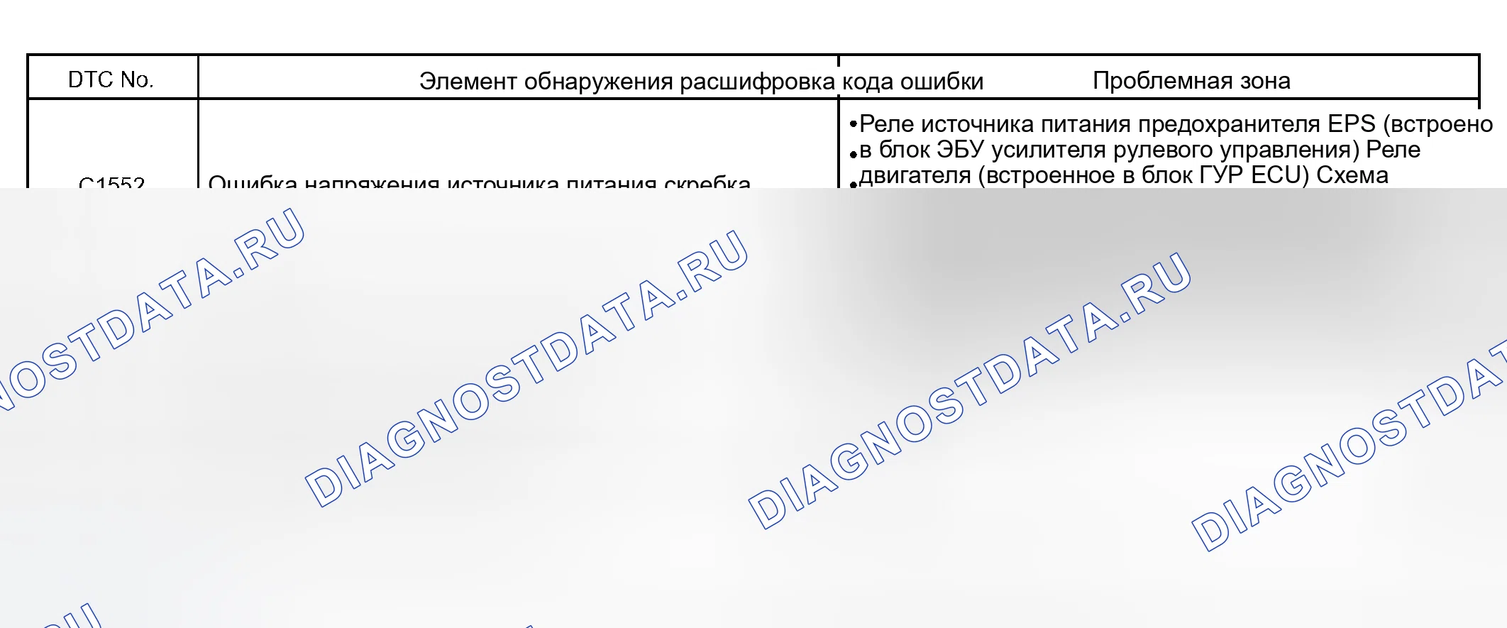 Рис. 26: ОПИСАНИЕ ЦЕПИ. Toyota Prius II