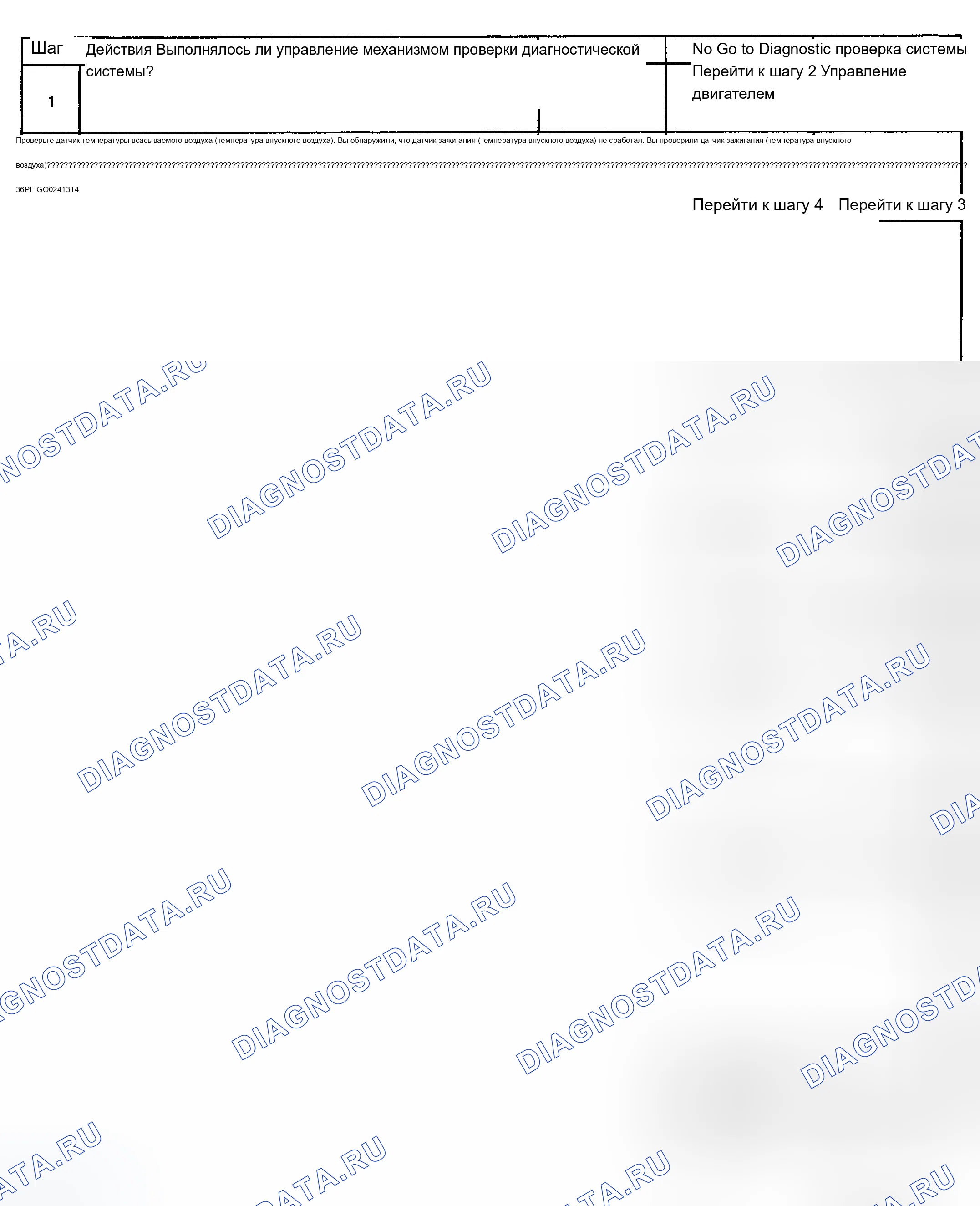 Рис. 328: Диагностическая процедура. Chevrolet Silverado 1500 HD 