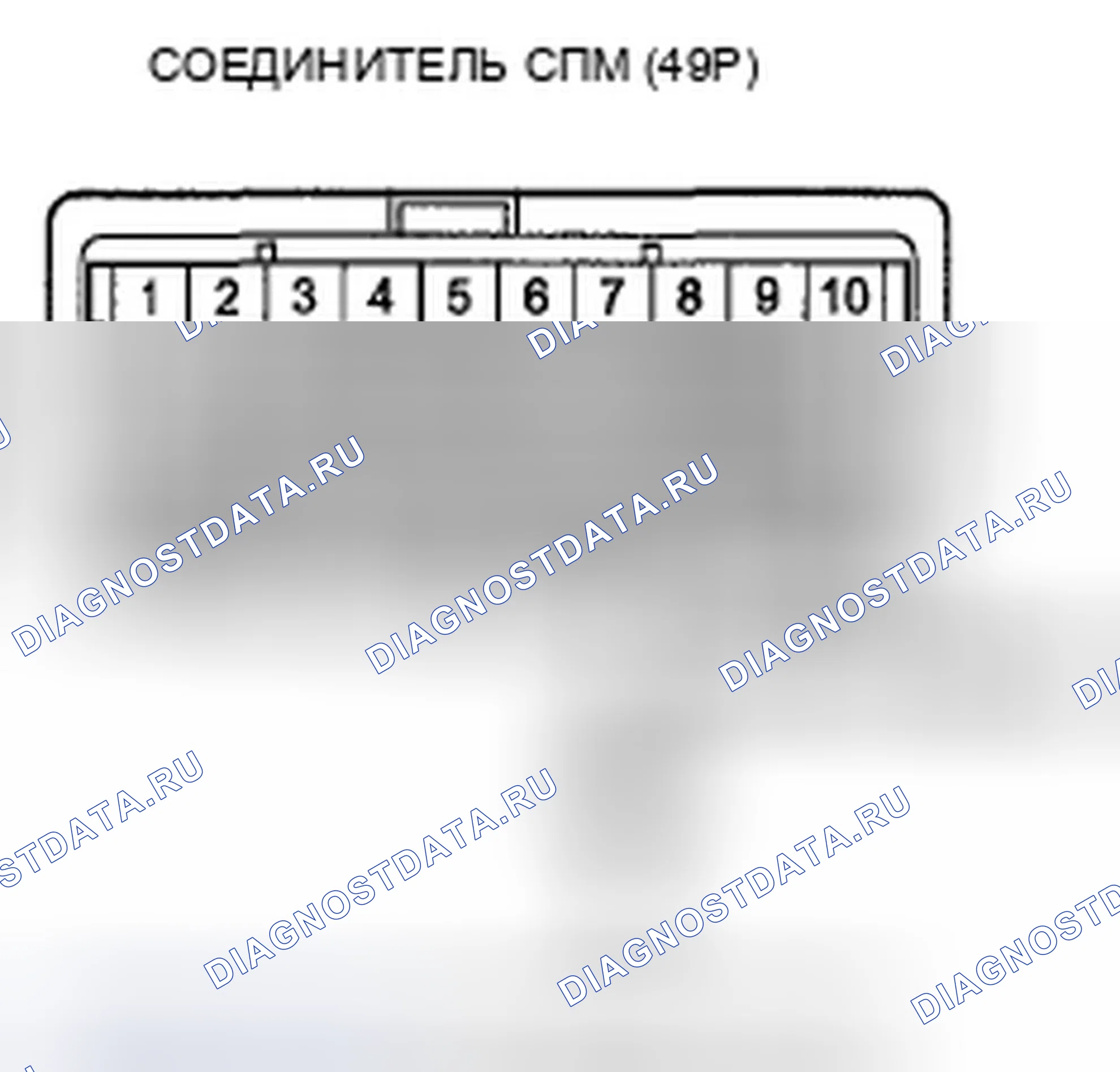 Рис. 62. Honda Pilot II