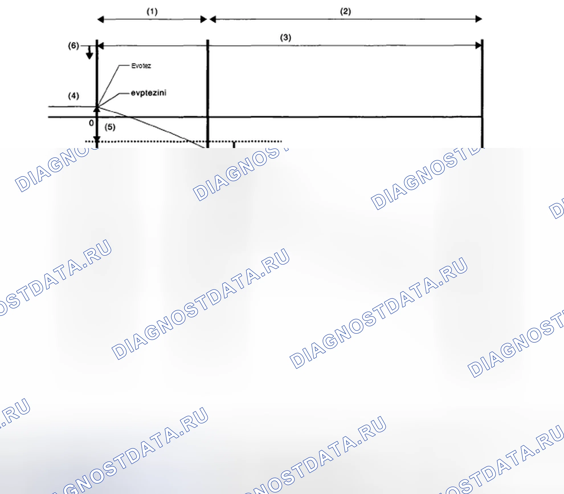 Рис. 271. Subaru Outback BP рестайлинг