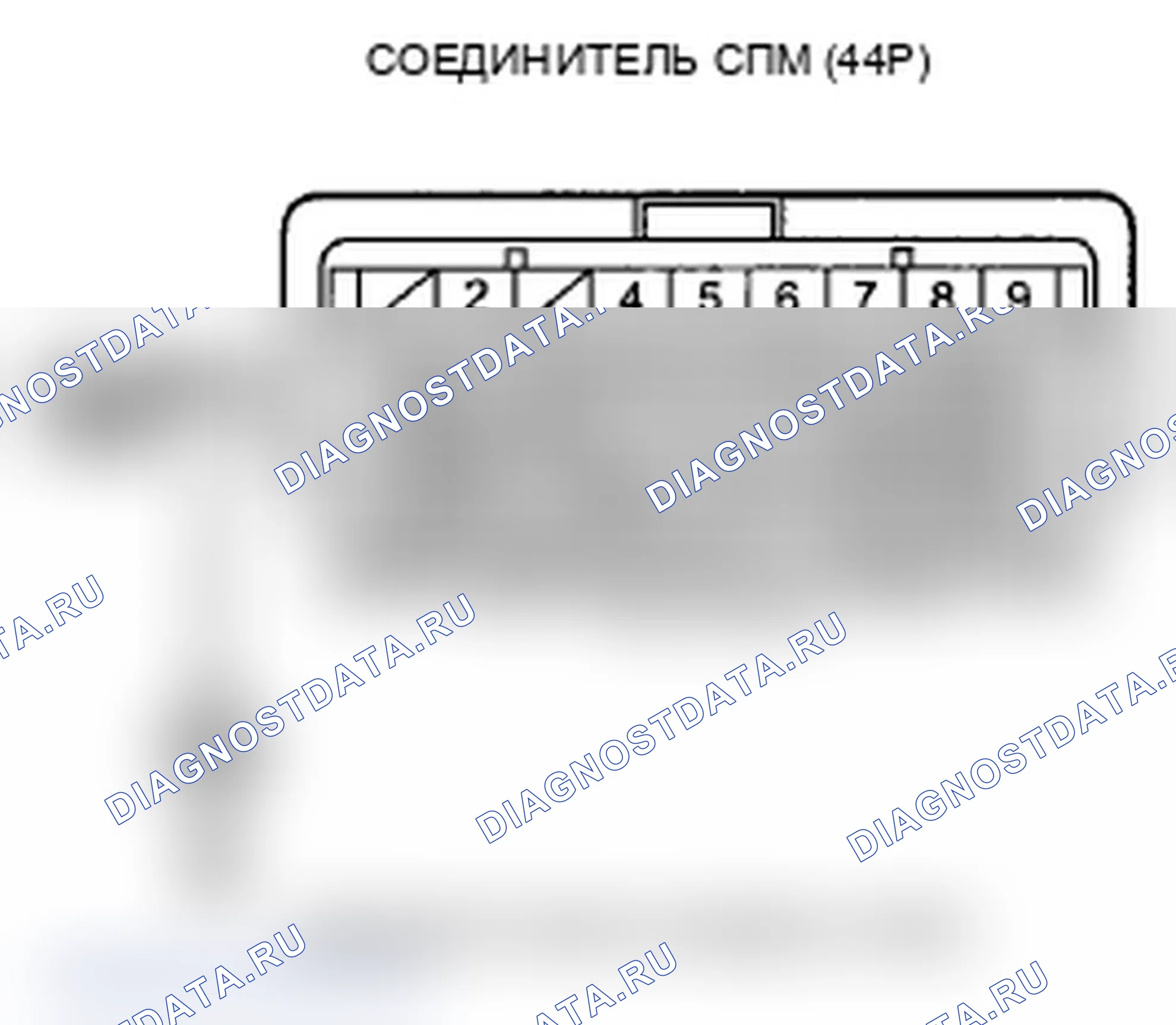 Рис. 15. Acura RDX I рестайлинг