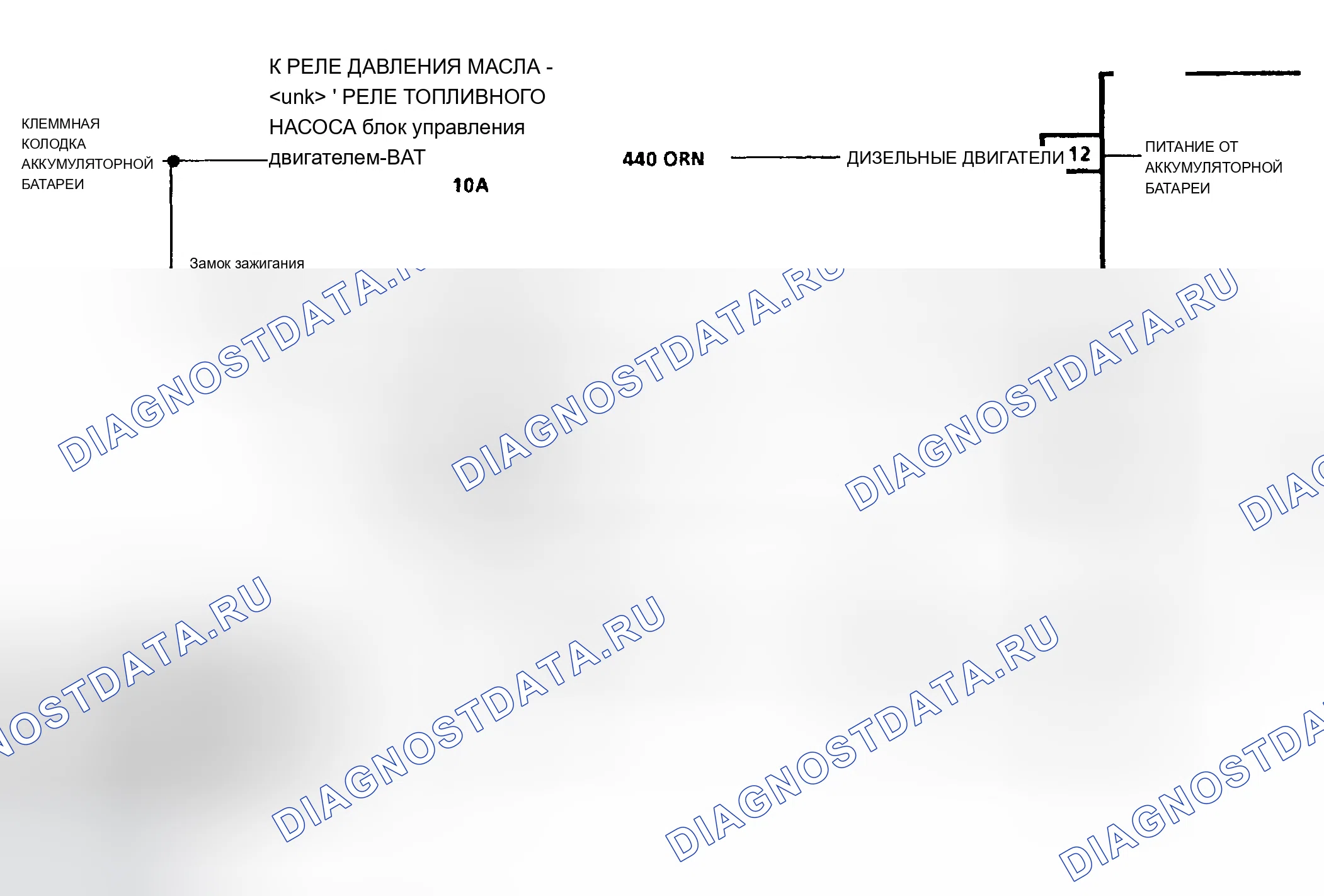 Рис. 238. Chevrolet Pickup C2500 