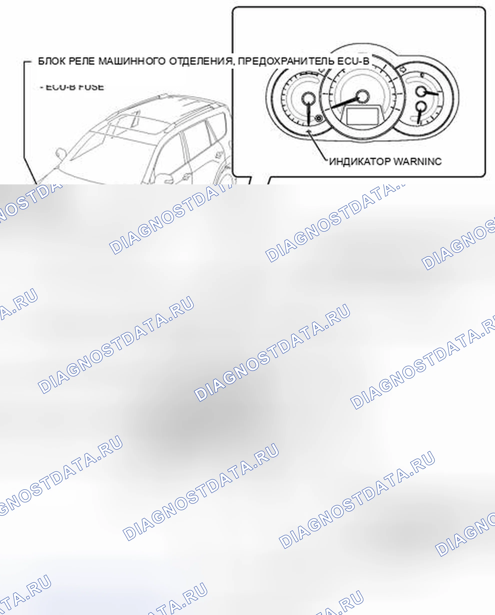 Рис. 35: ИЛЛЮСТРАЦИЯ. Toyota RAV4 III рестайлинг