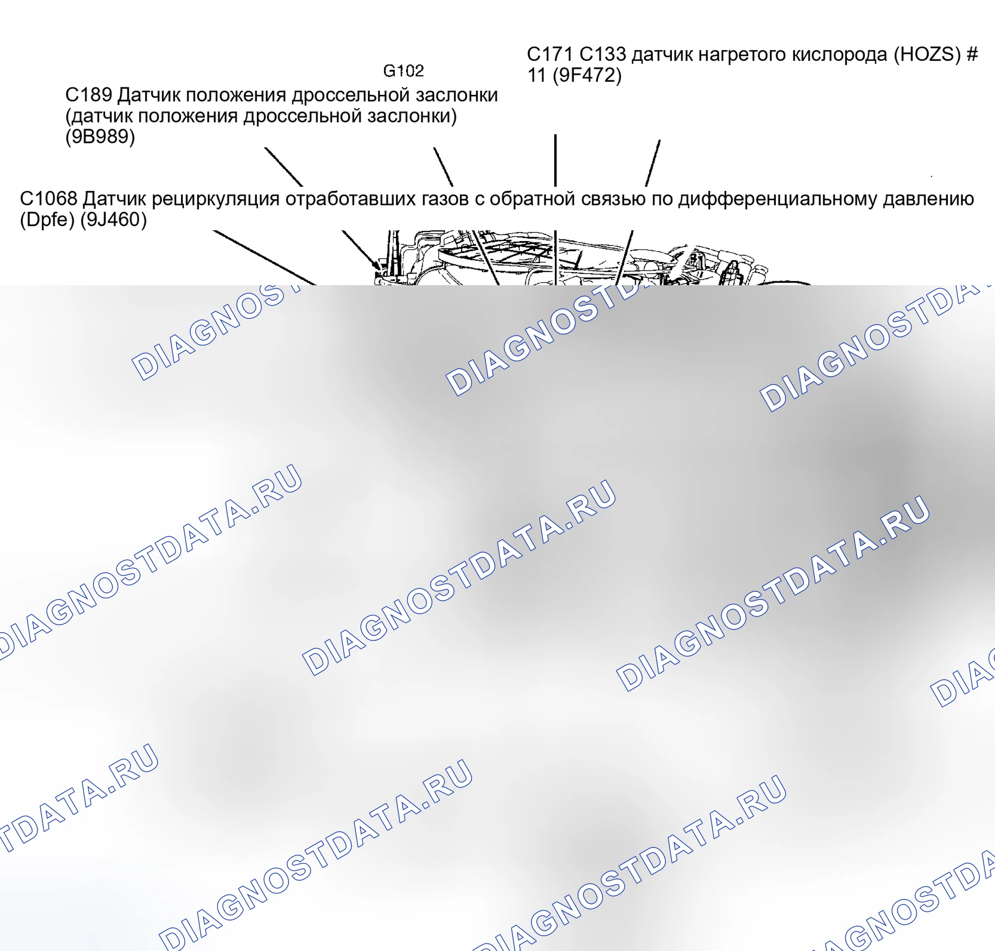 Рис. 8. Hyundai Porter IV