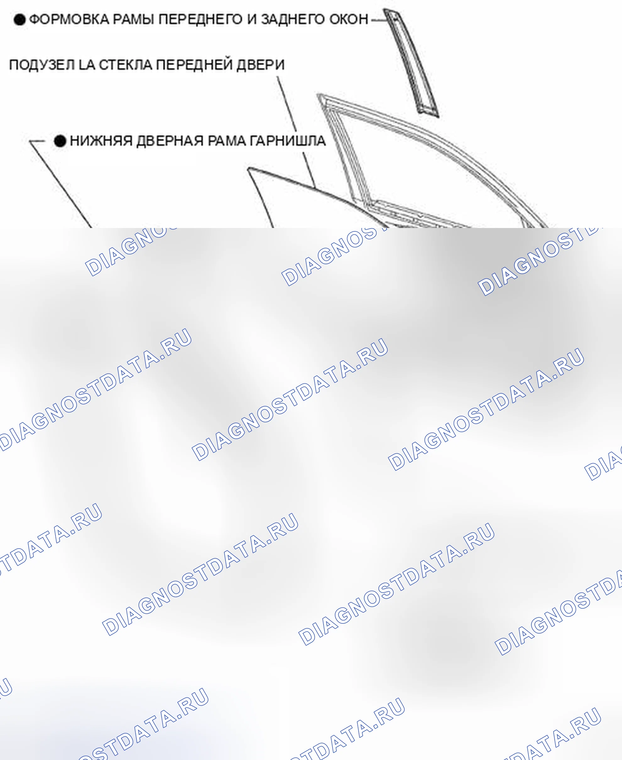 Рис. 27. Toyota Land Cruiser 200