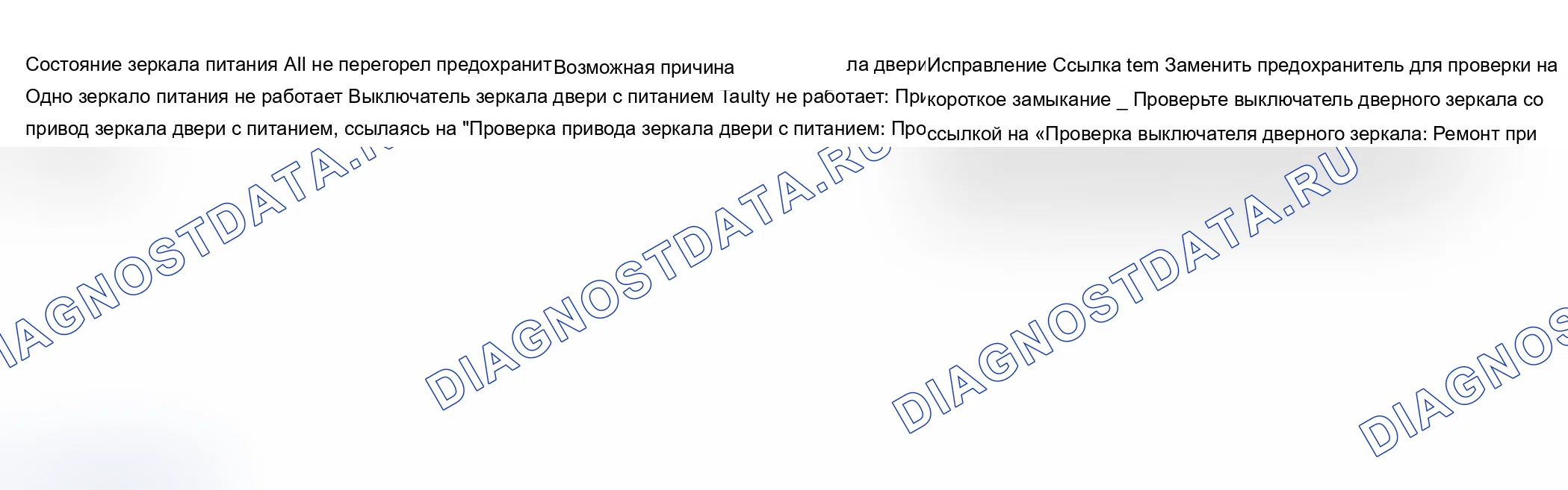 Как выверить сдвижную дверь. Ford B-MAX I