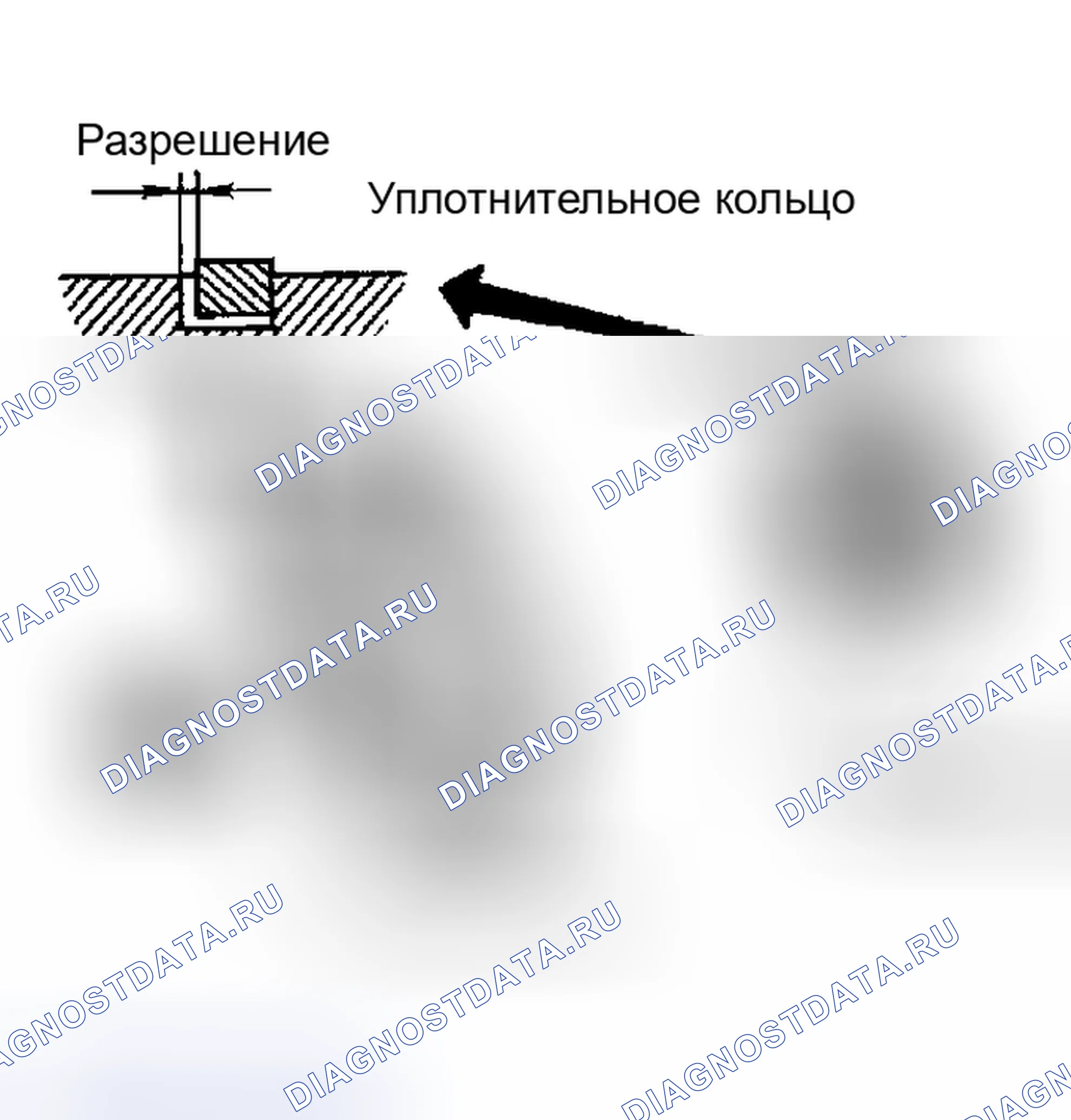 Рис. 269: Зазор уплотнительного кольца. Nissan Altima L31