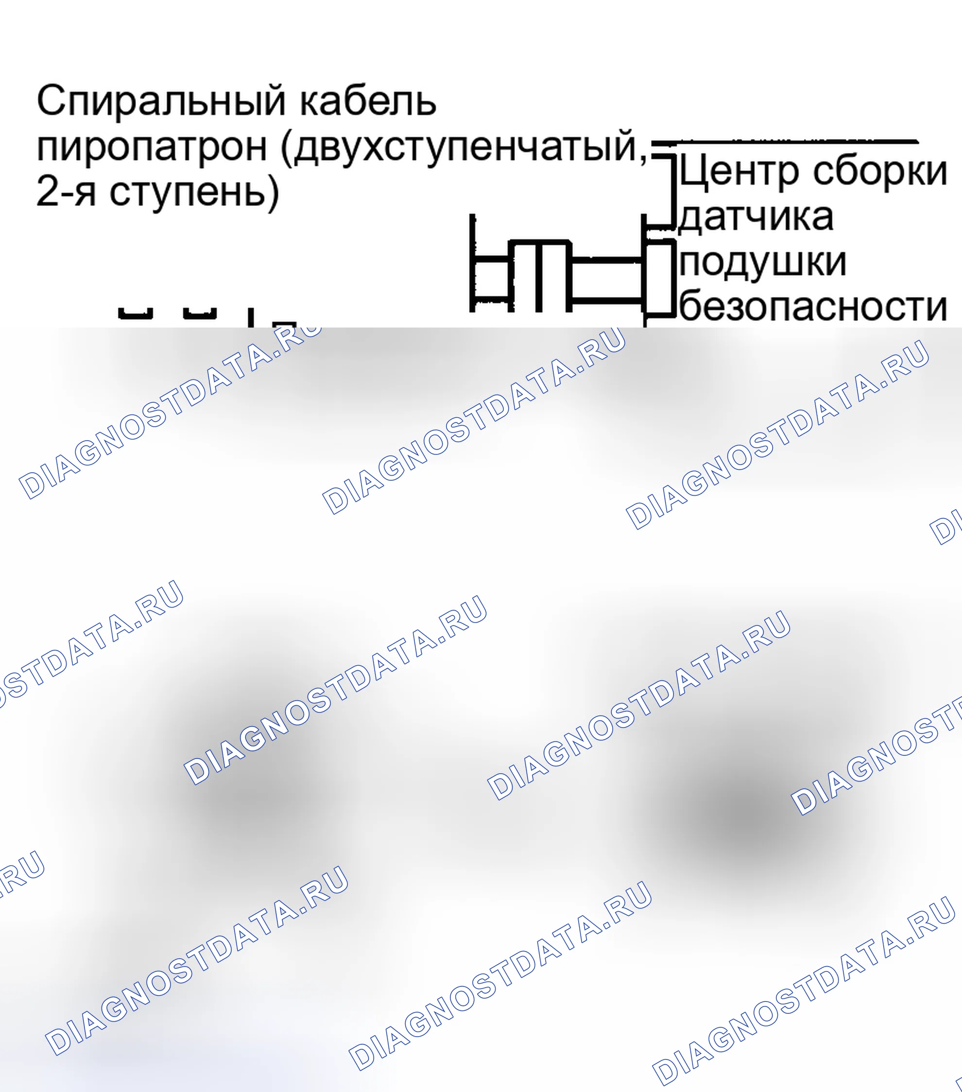 Рис. 105. Toyota Highlander I рестайлинг