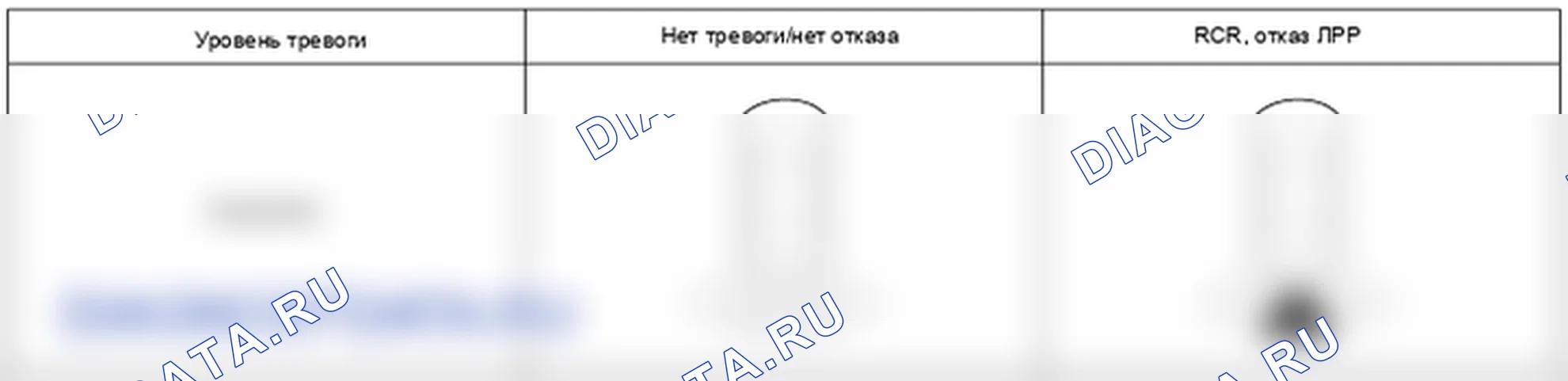 Устройство и принцип работы. Hyundai i20 GB