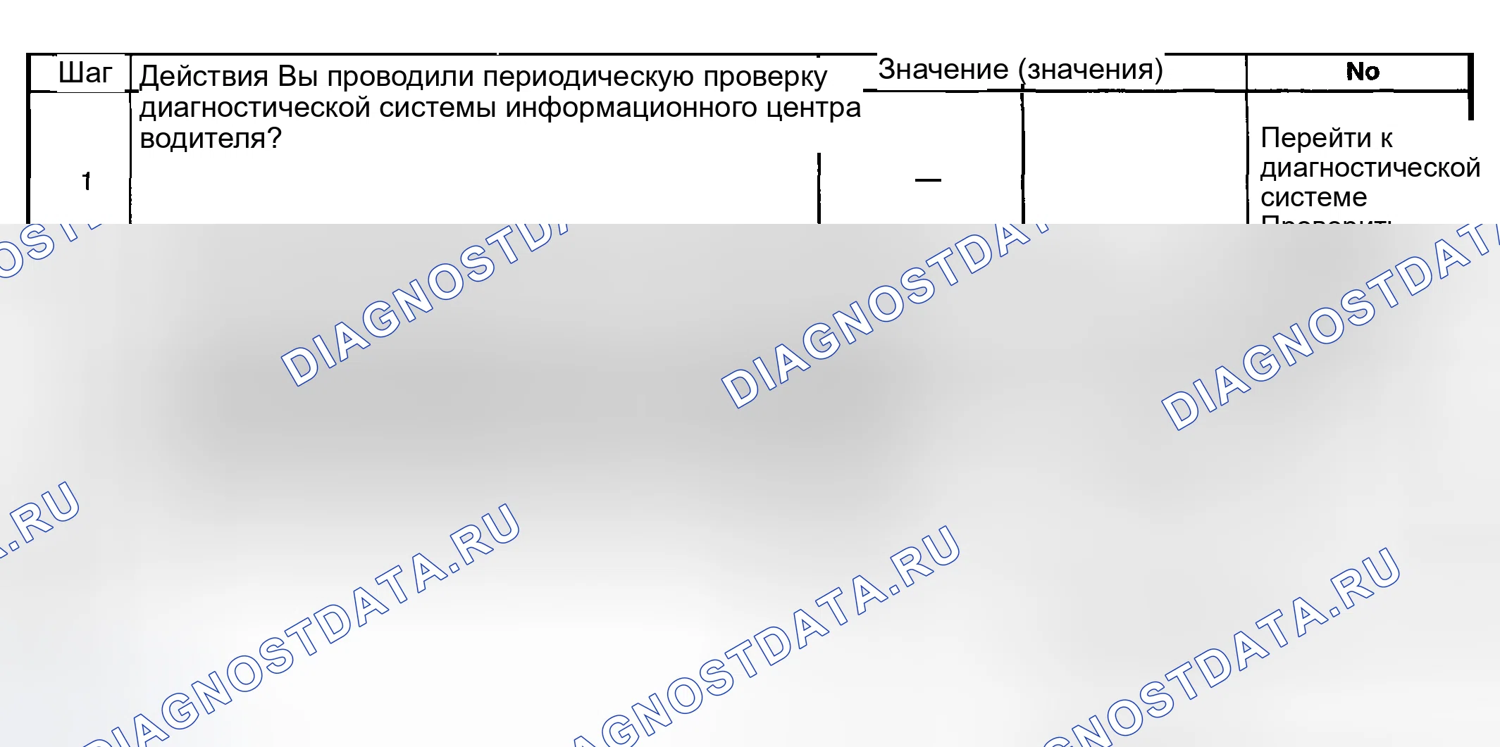Рис. 38: Выключатели информационного центра водителя (DIC) не работают. GMC Cab & Chassis Sierra 3500 GMT800 early