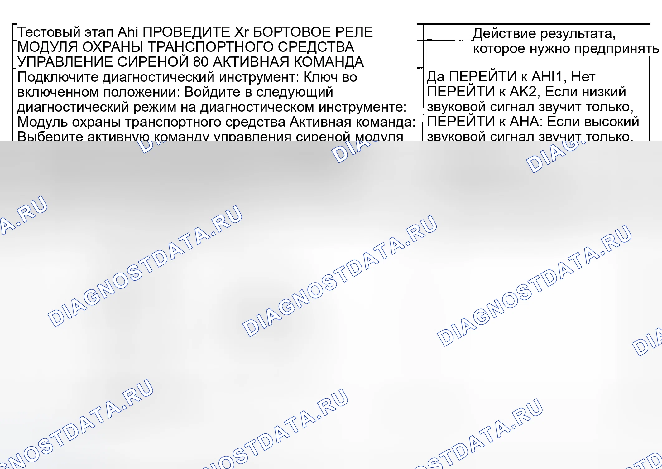 Рис. 178: Тестирование. Hyundai Nexo I