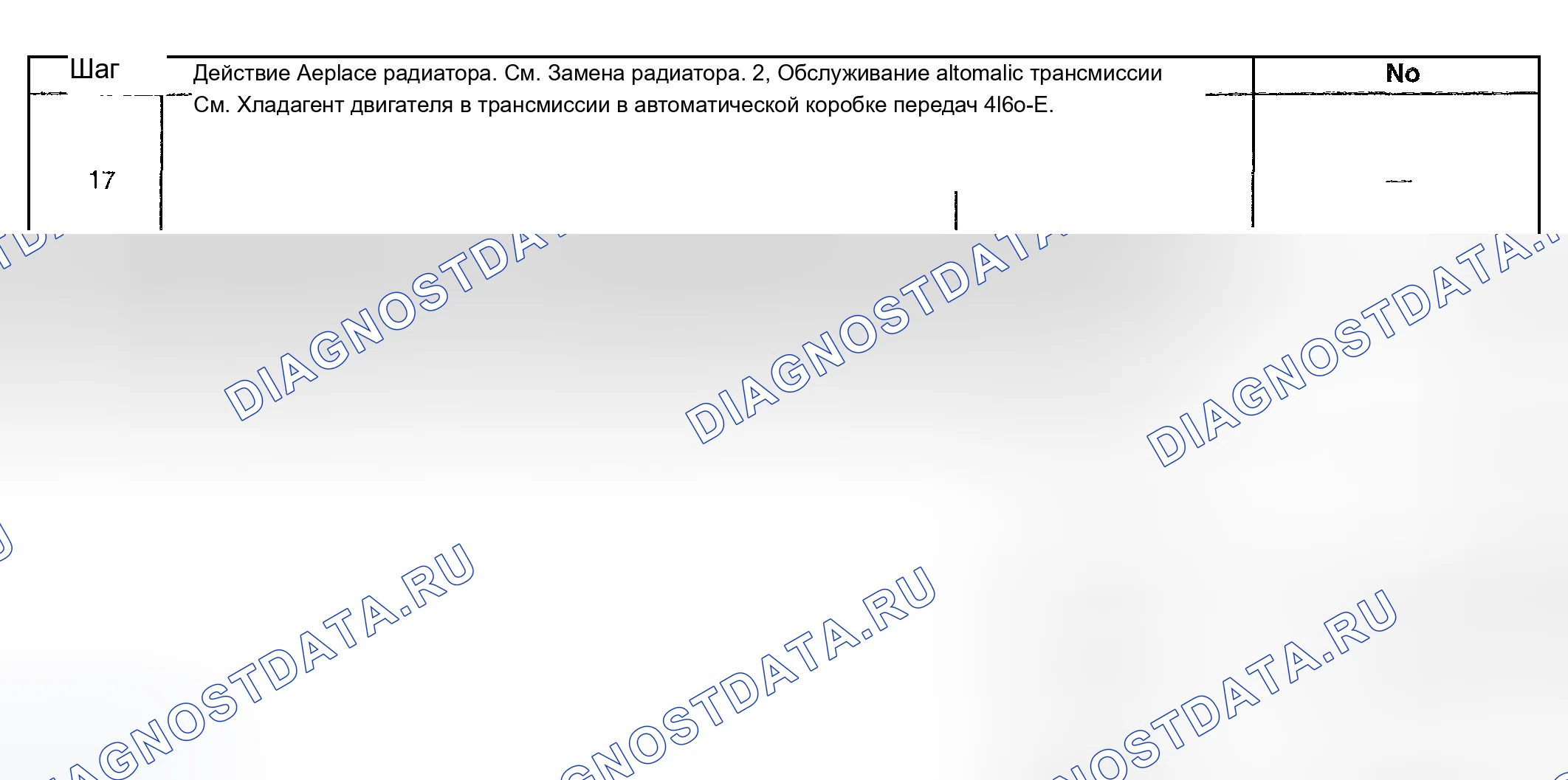 Рис. 22. Chevrolet Silverado 1500 HD 
