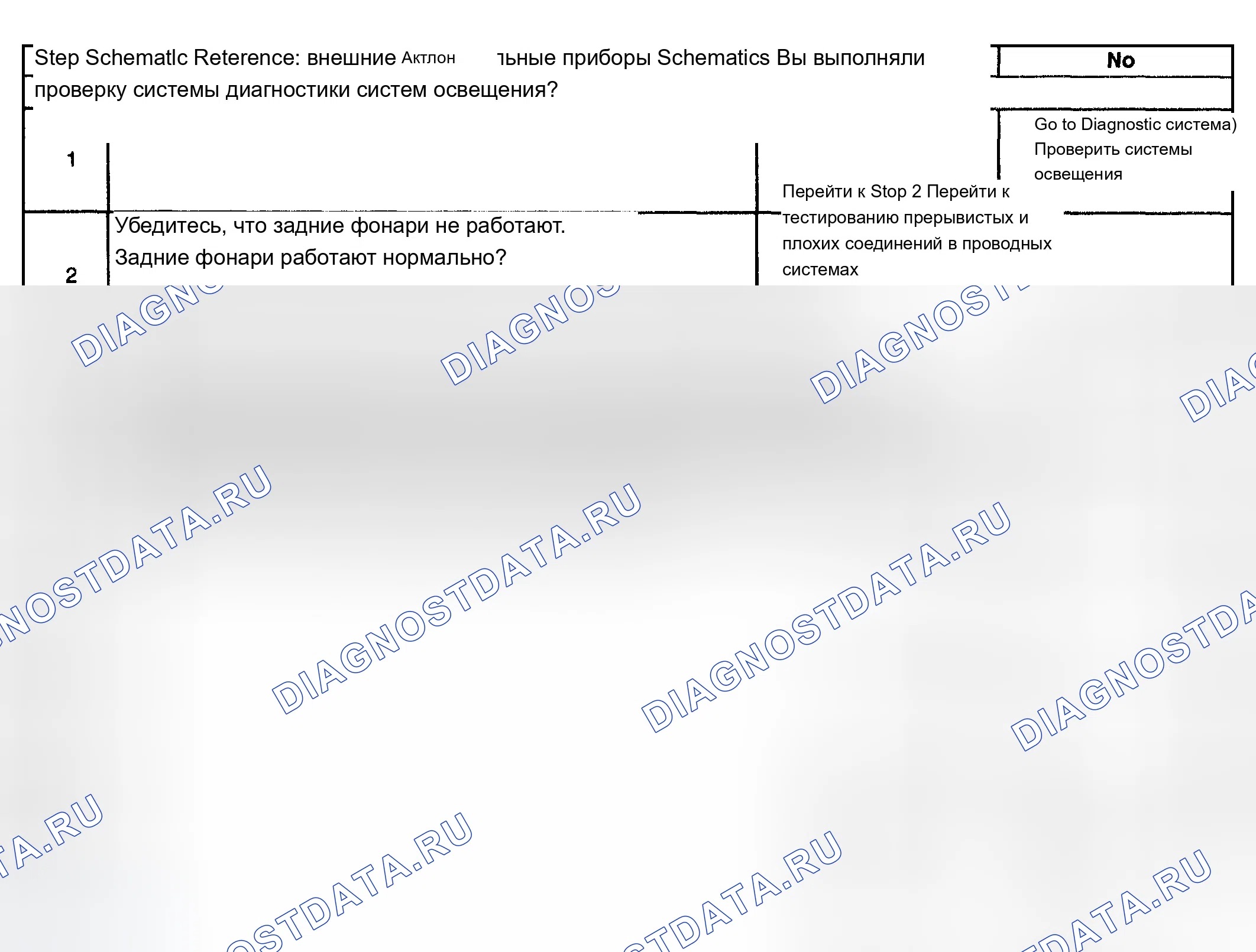 Рис. 179: Хвостовые лампы не работают. Chevrolet TrailBlazer I