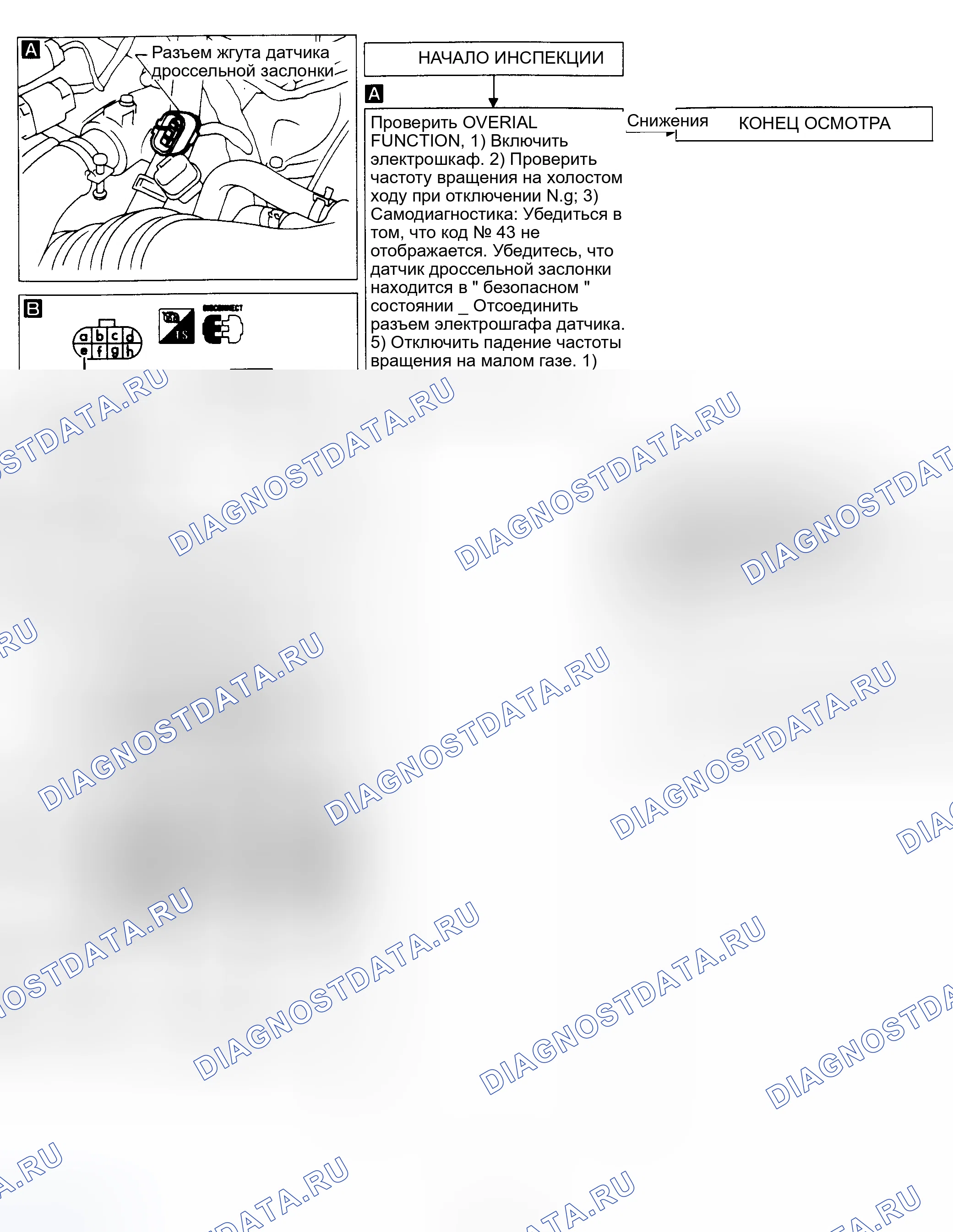 Рис. 22: ВСПОМОГАТЕЛЬНАЯ СХЕМА УПРАВЛЕНИЯ ПОДАЧЕЙ ВОЗДУХА. Mercedes-Benz CLS-класс C218/X218