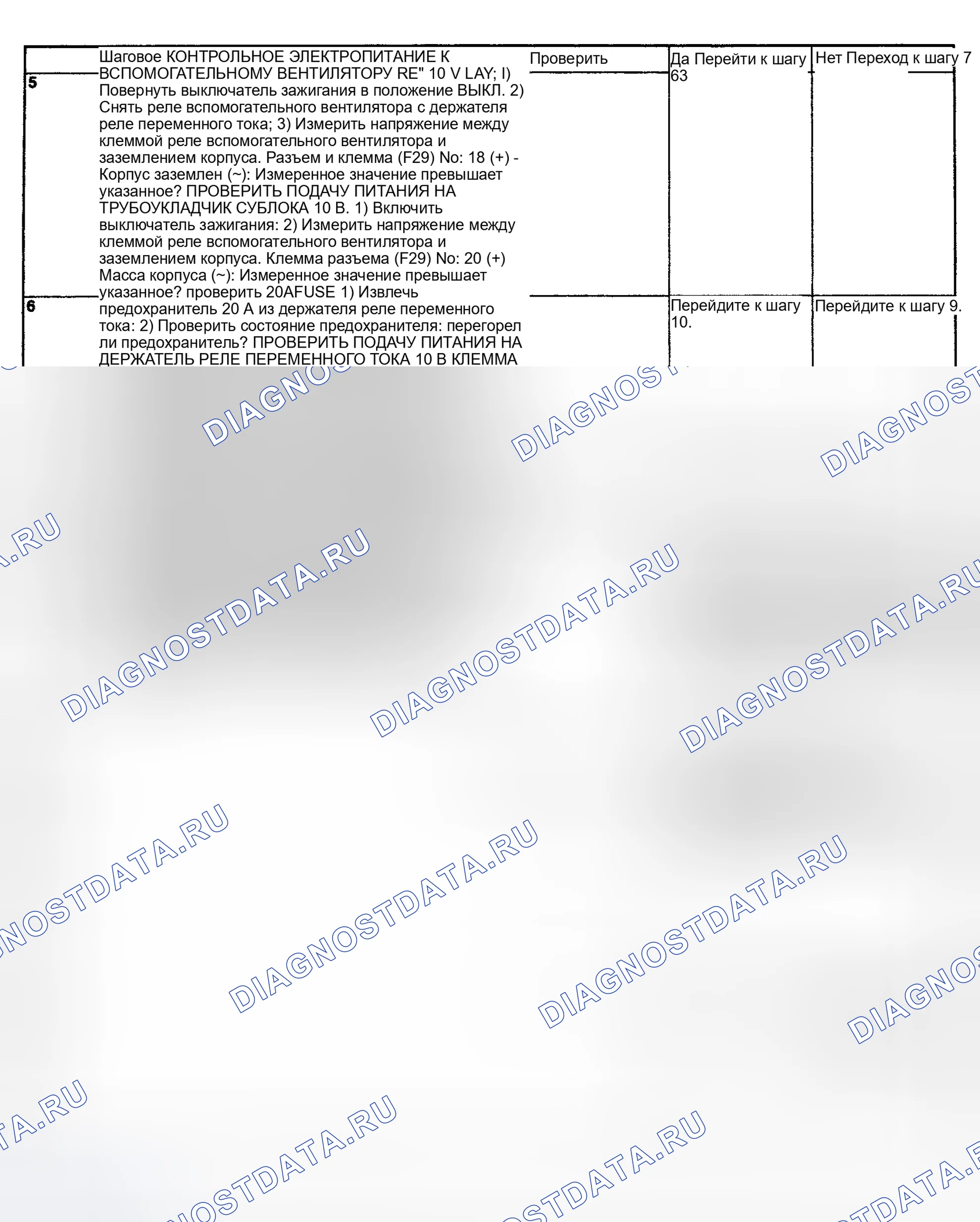 Рис. 23. Subaru Impreza GD/GC/GG рестайлинг