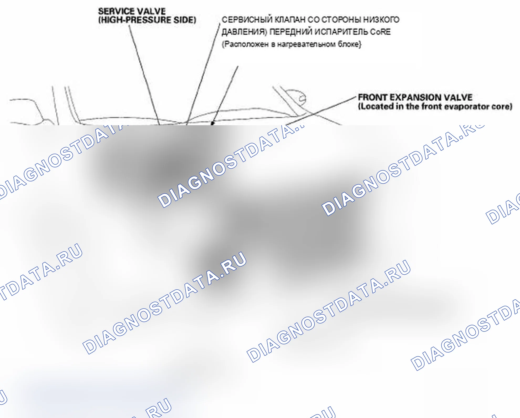 Рис. 1: Указатель расположения компонентов. Acura MDX II