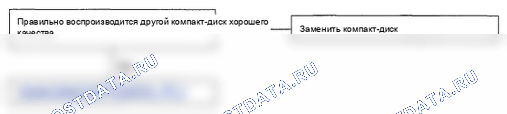 Рис. 20. Hyundai Elantra IV