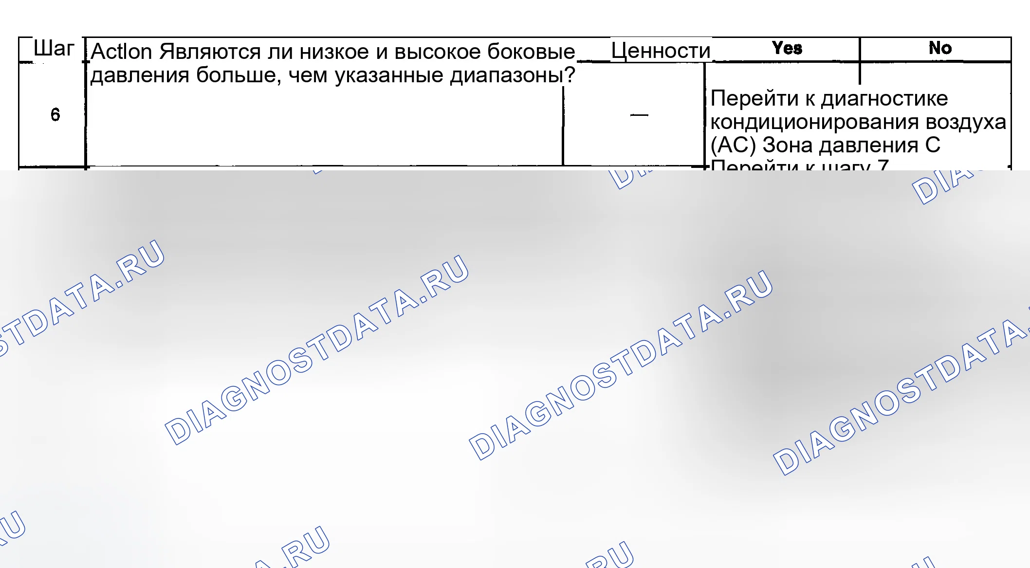 Рис. 4. GMC Sierra 1500 HD 