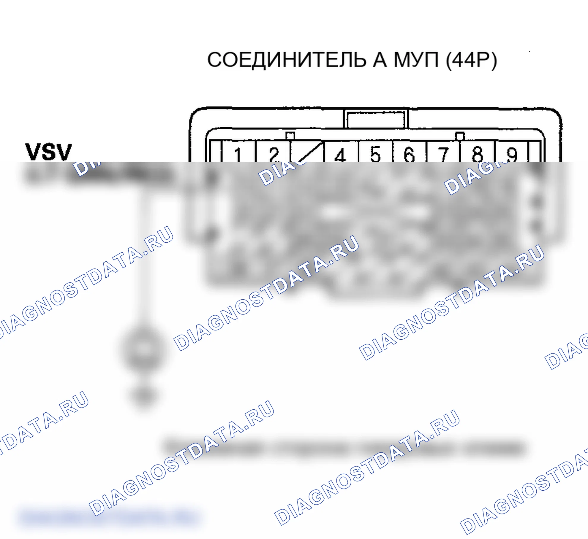 Рис. 54. Honda Ridgeline I
