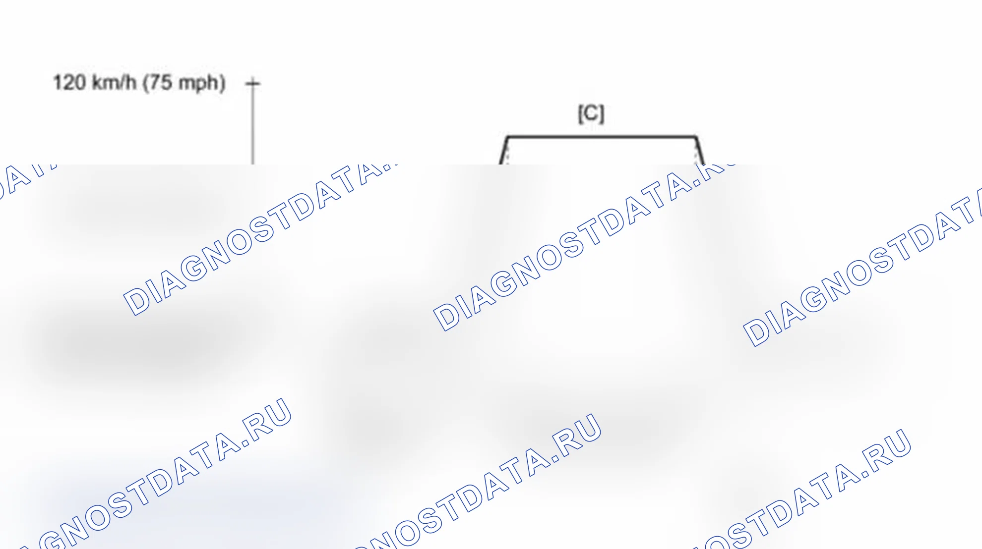 Рис. 40: Схема ездового цикла 18 (P0136, P0137, P0138, P0156, P0157 и P0158). Lexus IS F I