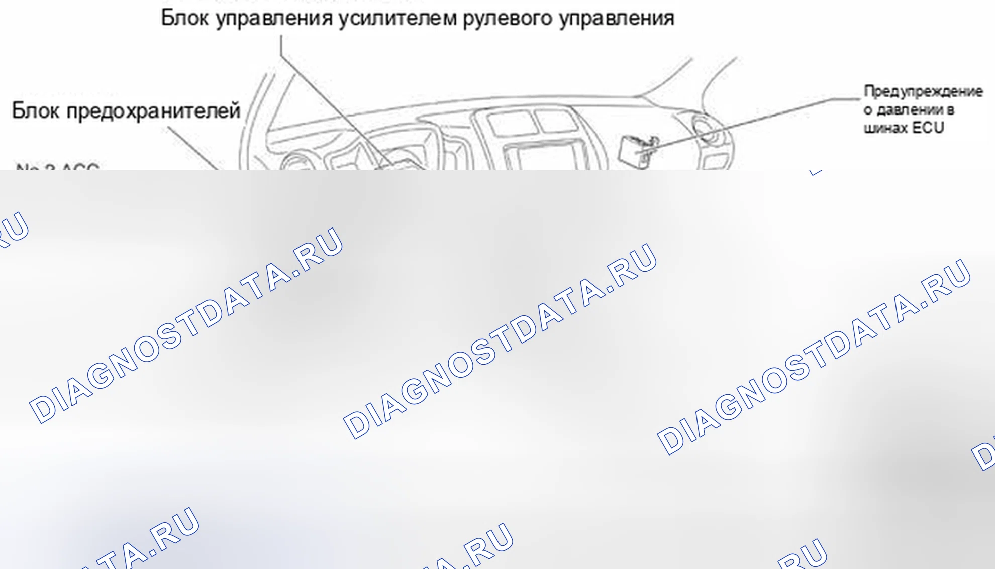 Рис. 2. Scion xD I