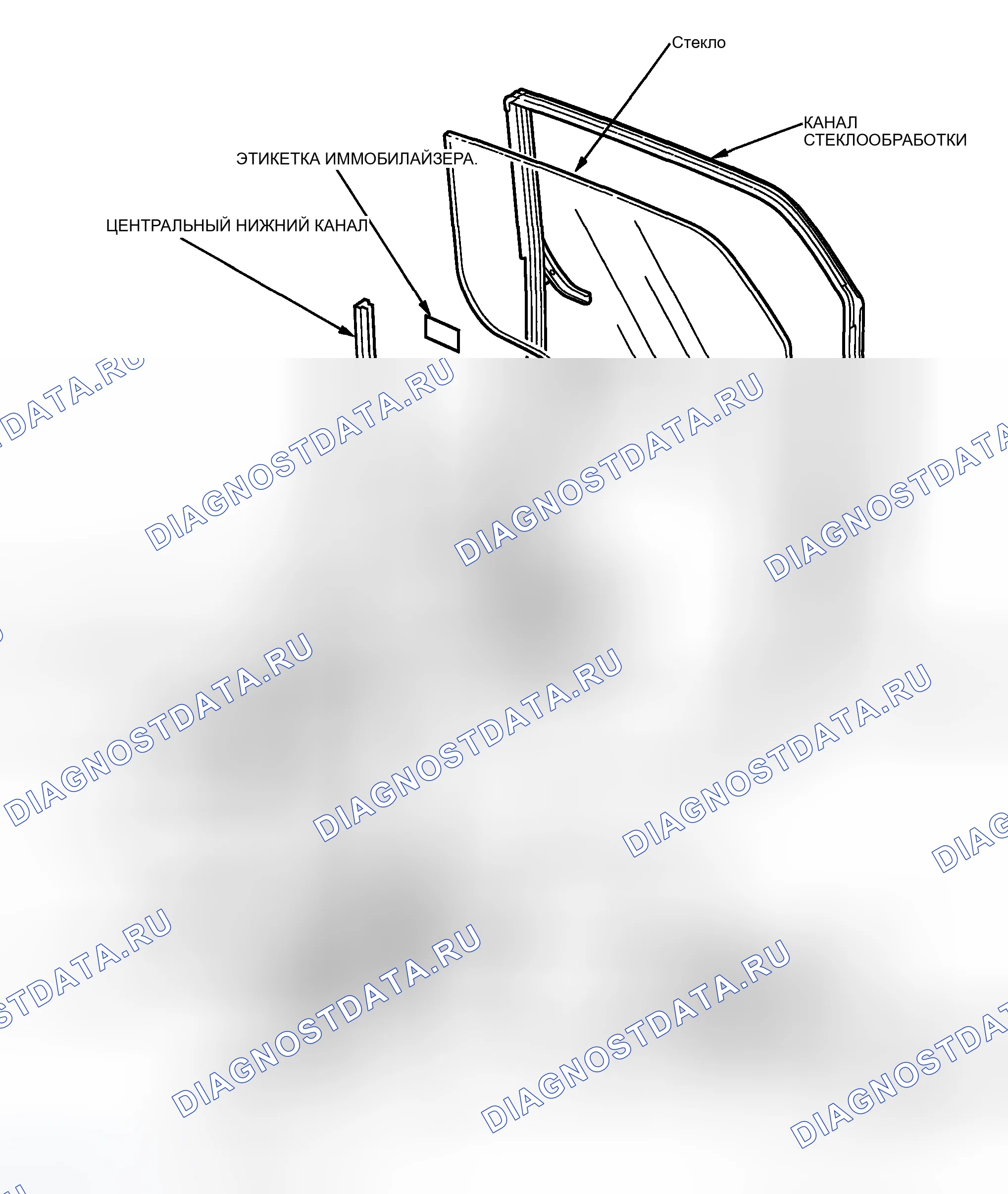 Рис. 2. Honda Element YH2