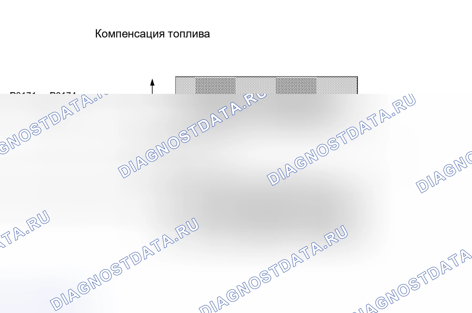 Рис. 290. Honda Accord IV