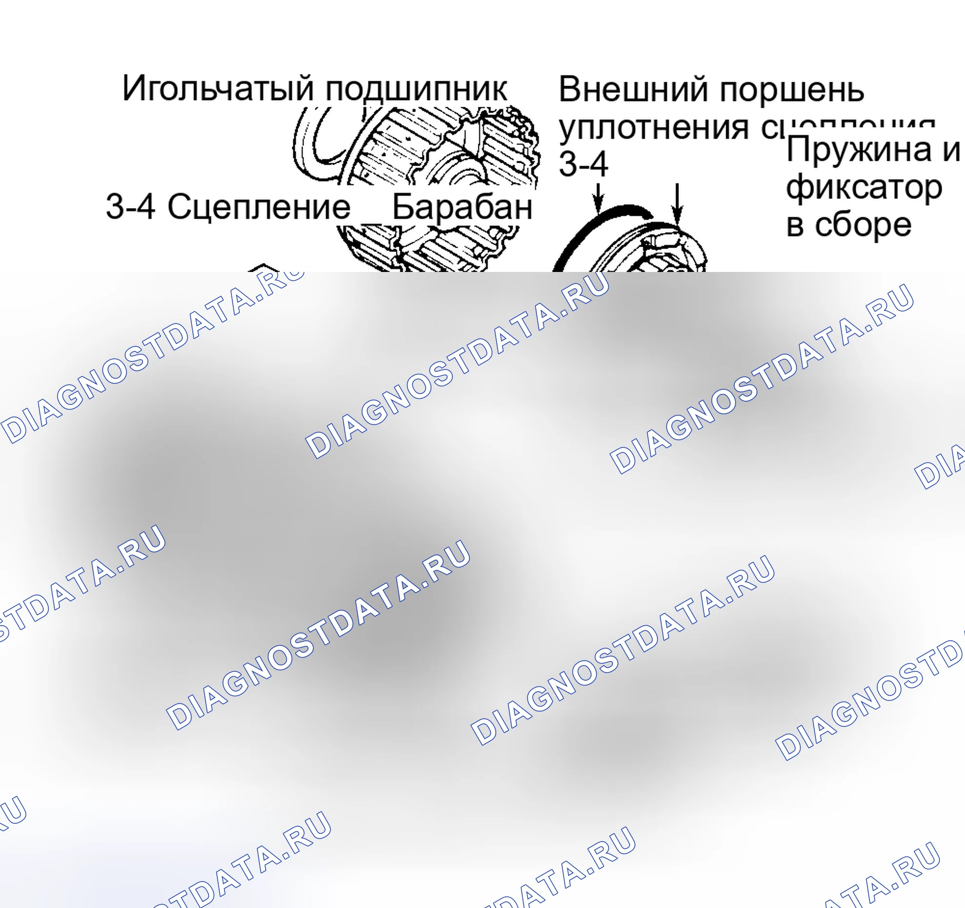 Рис. 11: Контроль. Mazda MX-6 V
