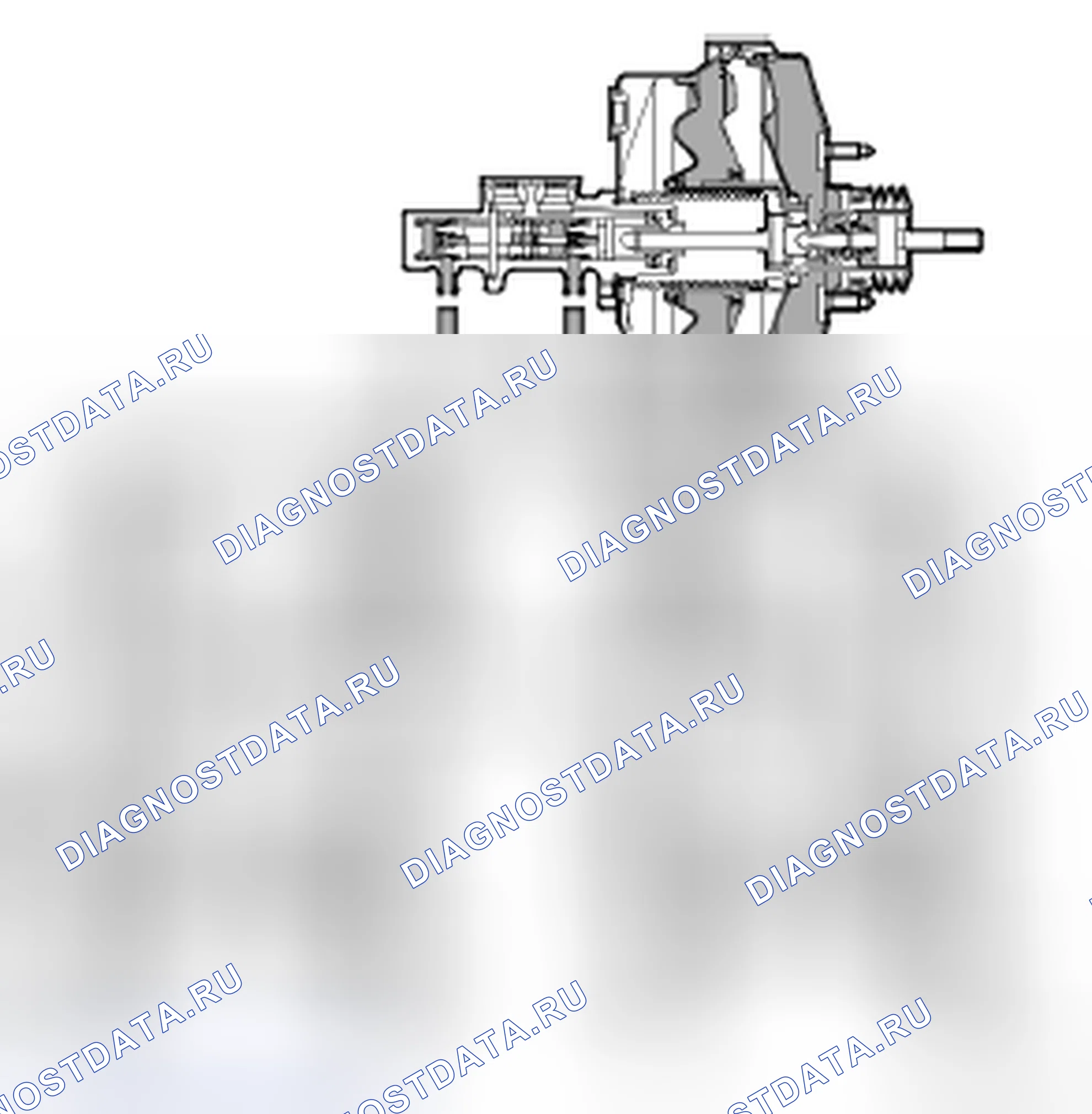 Рис. 123: Торможение без модуляции ABS. Kia Picanto III