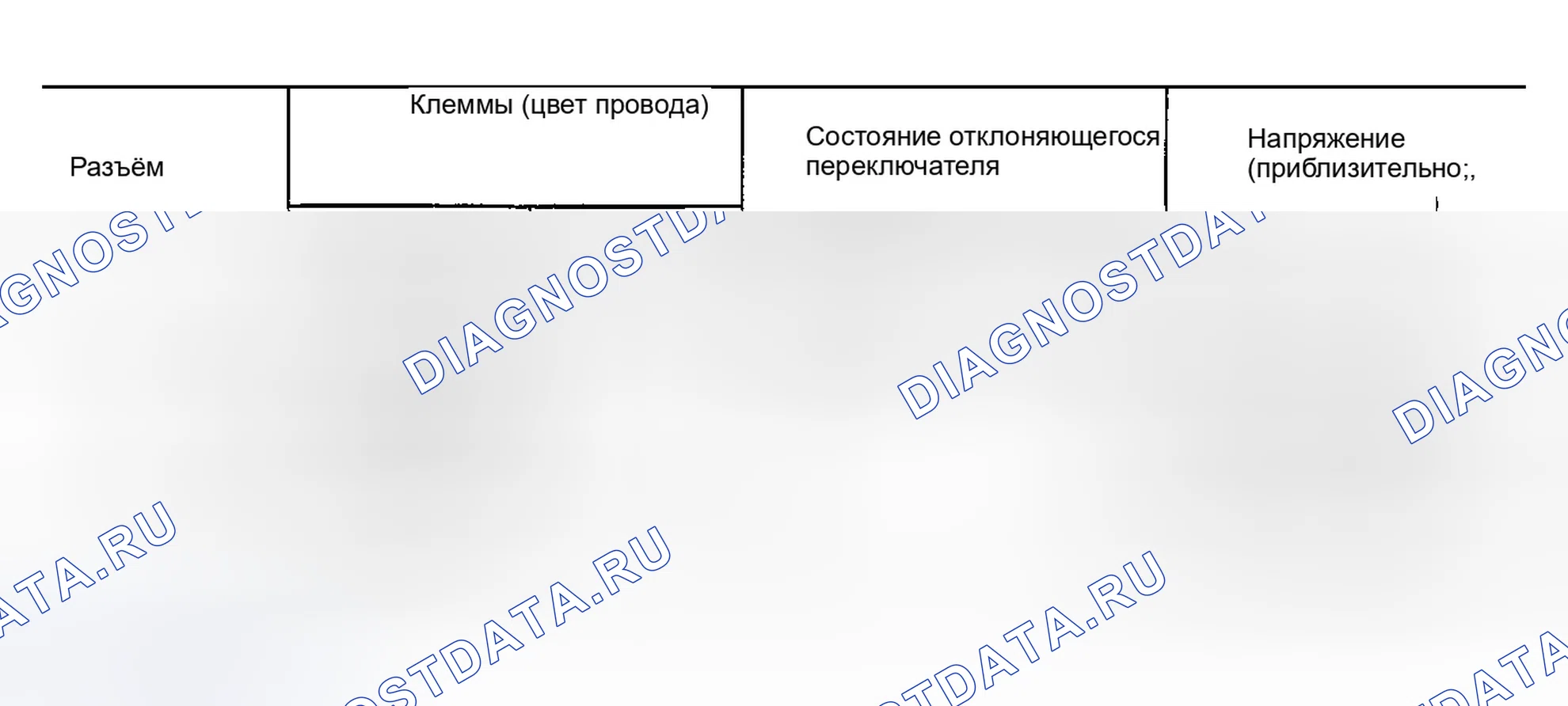 Рис. 125. Infiniti FX35 I