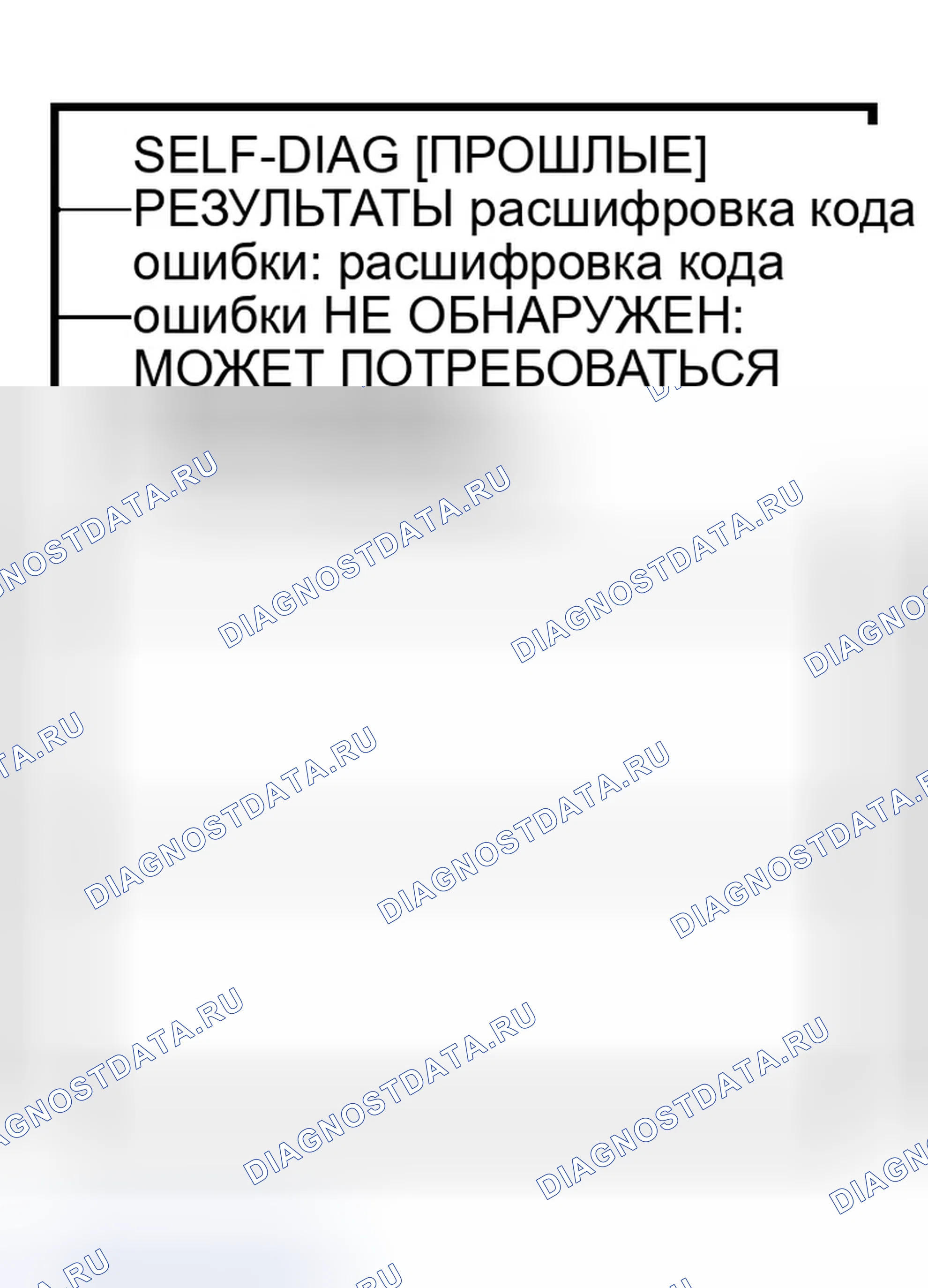 Рис. 4. Infiniti QX56 I