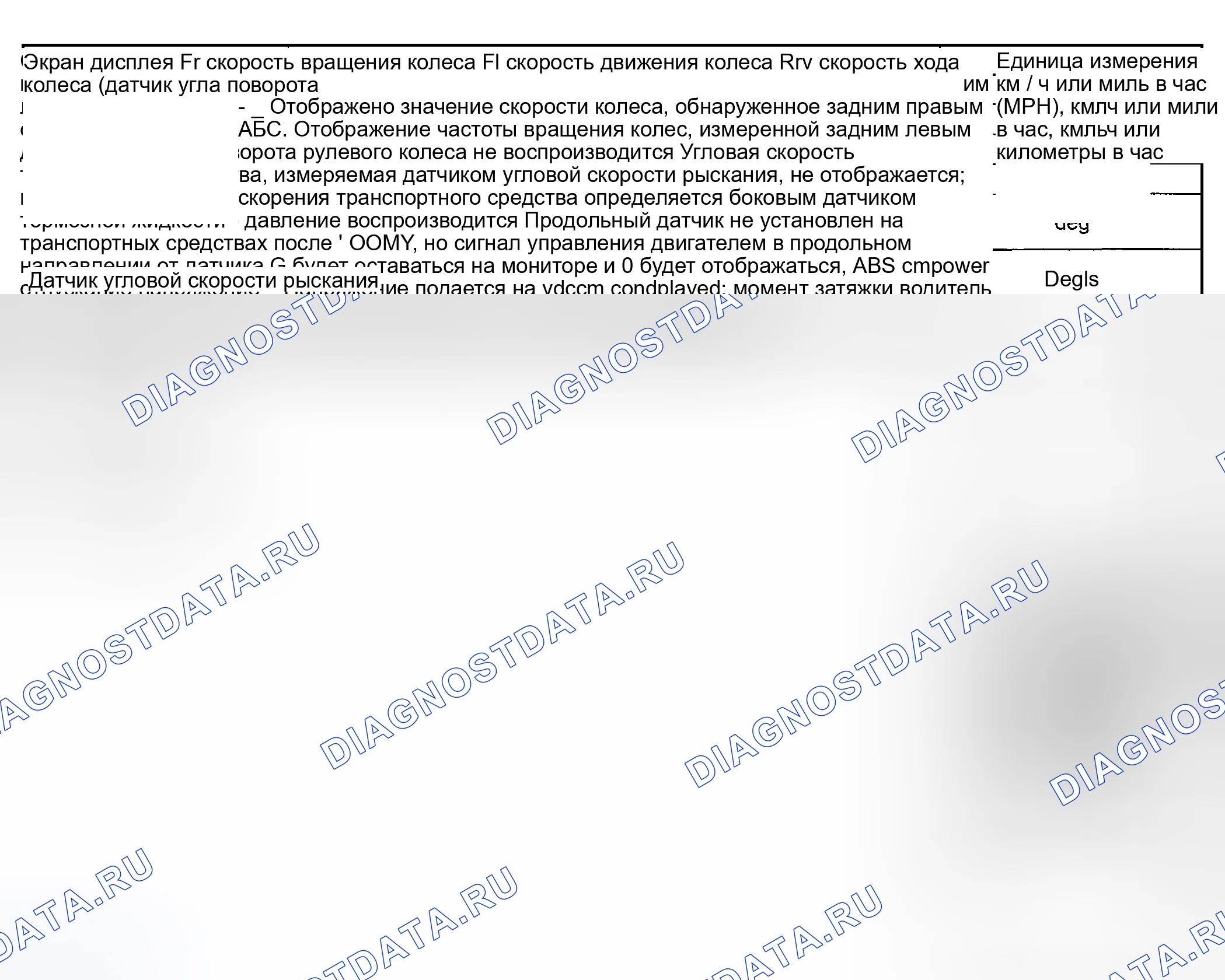 Рис. 310. Subaru Outback BH