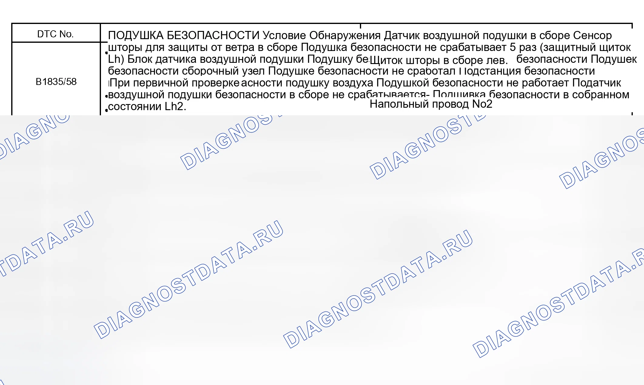 Рис. 291: ОПИСАНИЕ ЦЕПИ. Toyota Sequoia I рестайлинг