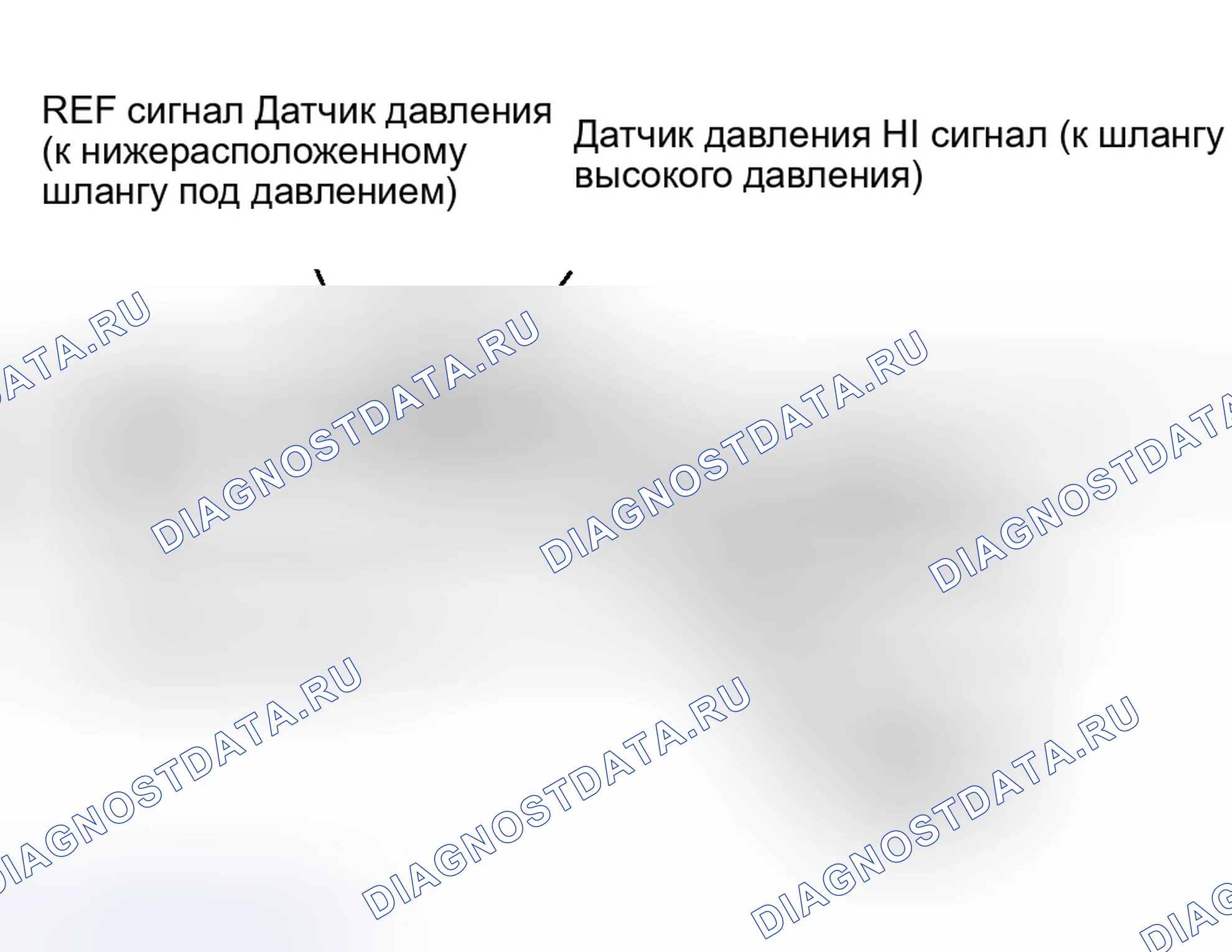 Рис. 11: Измерительная диафрагма в сборе. Ford Escort ZX2 