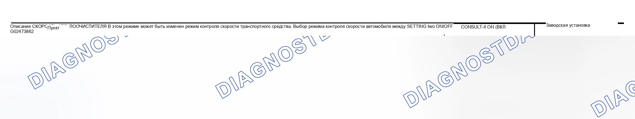 Рис. 10: Отображение списка элементов. Nissan Murano Z50